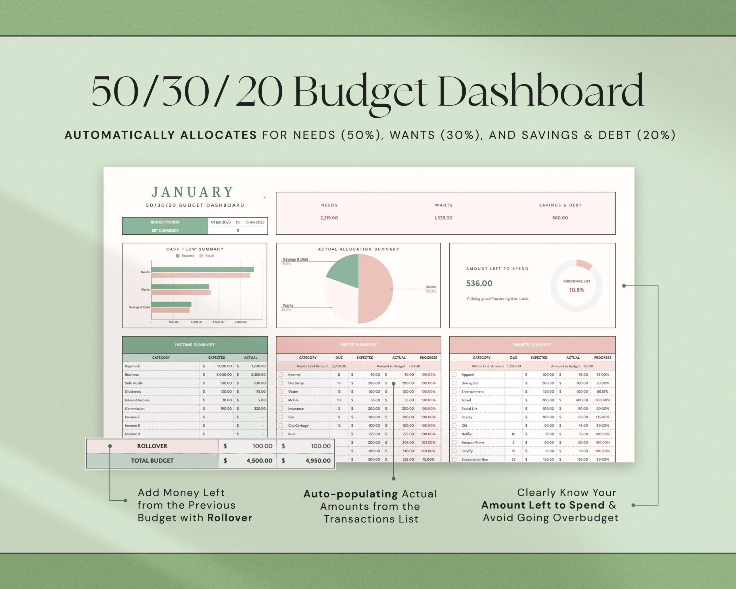 Budget Planner with Monthly Budget Spreadsheet, Paycheck Budget Template and Weekly Budget Tracker