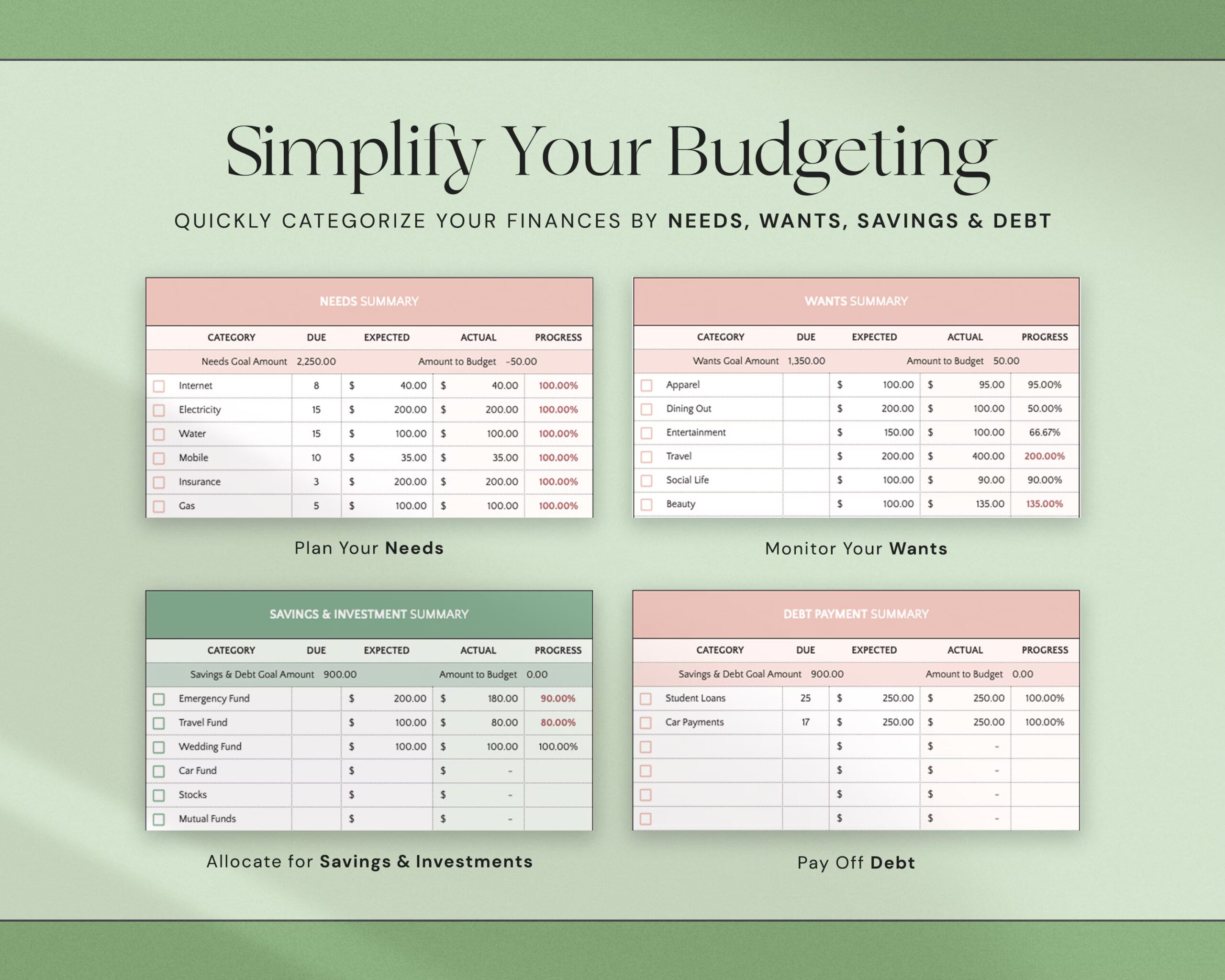 Budget Planner with Monthly Budget Spreadsheet, Paycheck Budget Template and Weekly Budget Tracker