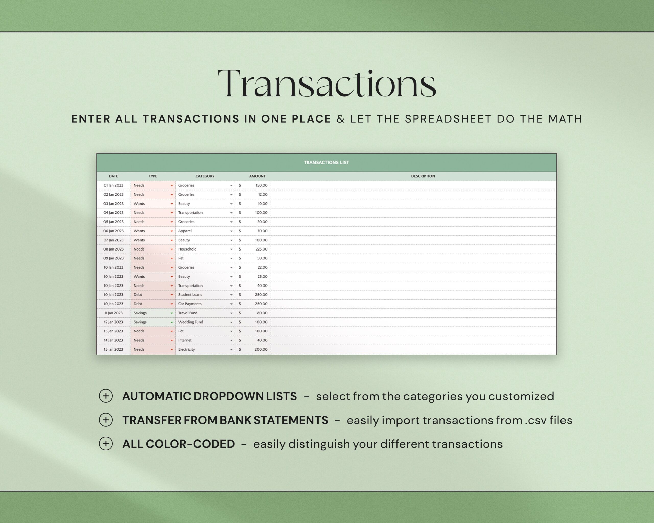 Budget Planner with Monthly Budget Spreadsheet, Paycheck Budget Template and Weekly Budget Tracker