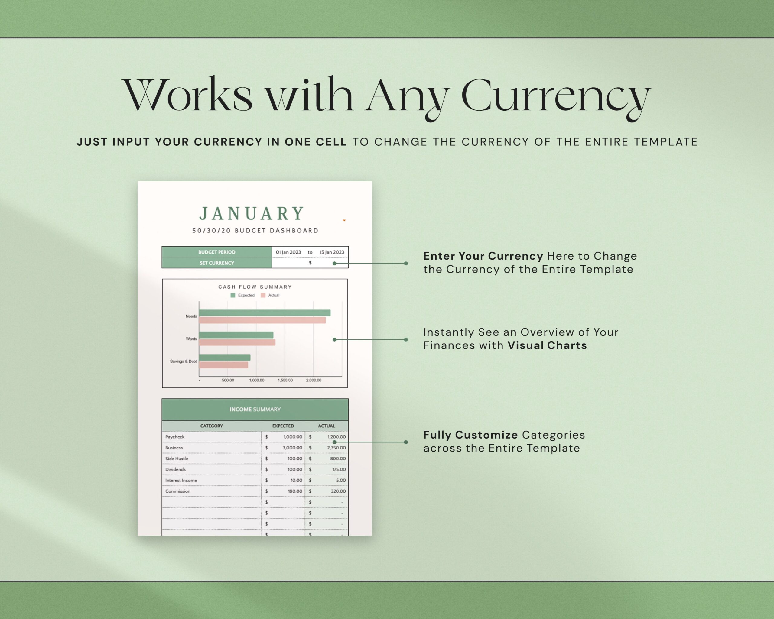 Budget Planner with Monthly Budget Spreadsheet, Paycheck Budget Template and Weekly Budget Tracker