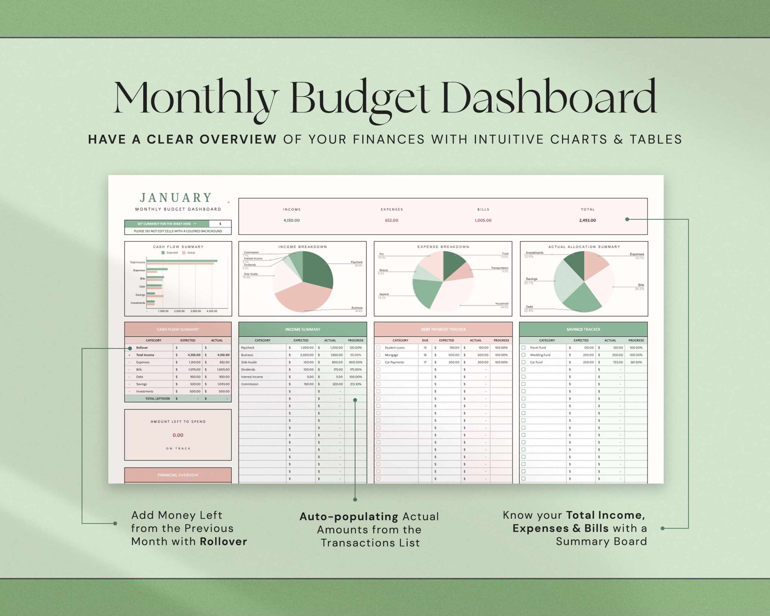 Ultimate Monthly Budget Spreadsheet with Budget Planner, Savings Tracker, Financial Planner and Zero-Based Budget