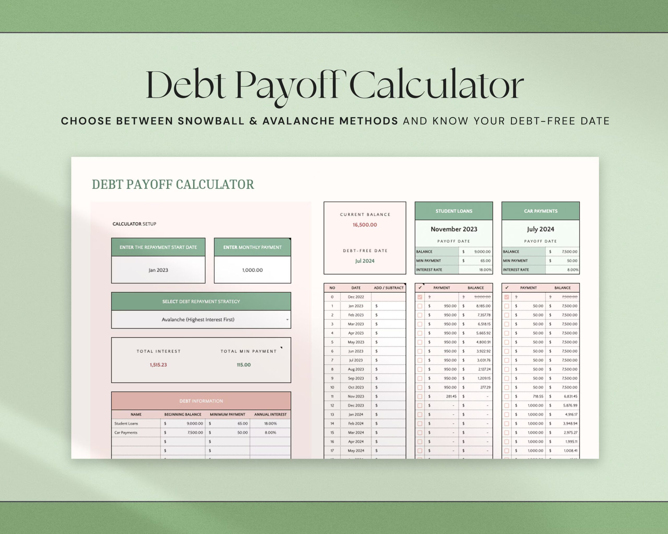 Ultimate Monthly Budget Spreadsheet with Budget Planner, Savings Tracker, Financial Planner and Zero-Based Budget