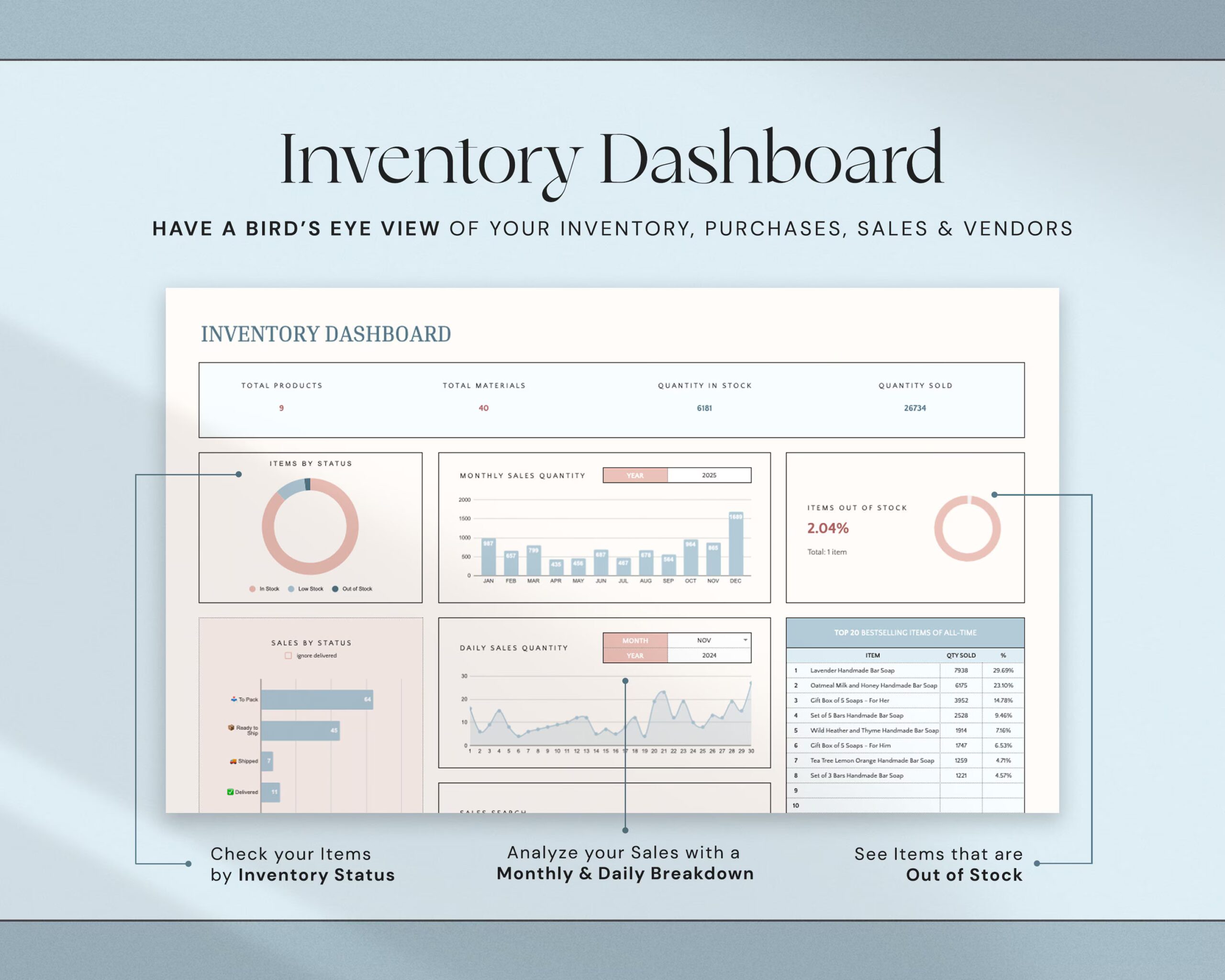 Inventory Tracker Spreadsheet with Inventory Management, Inventory Log and Order Tracker for Small Business