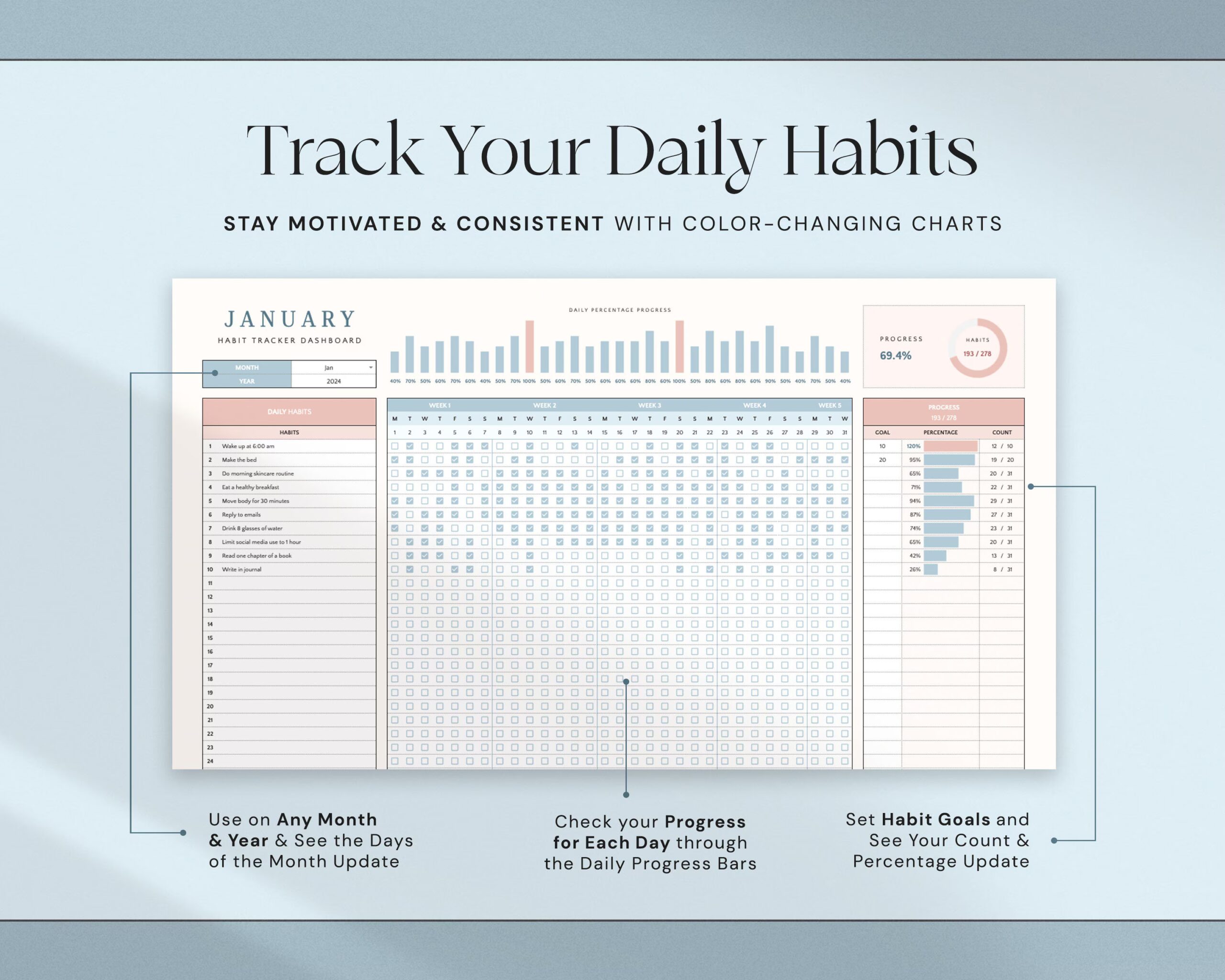 Habit Tracker Spreadsheet with Daily Habit Planner, Weekly and Monthly Goal Tracker and Routine Planner