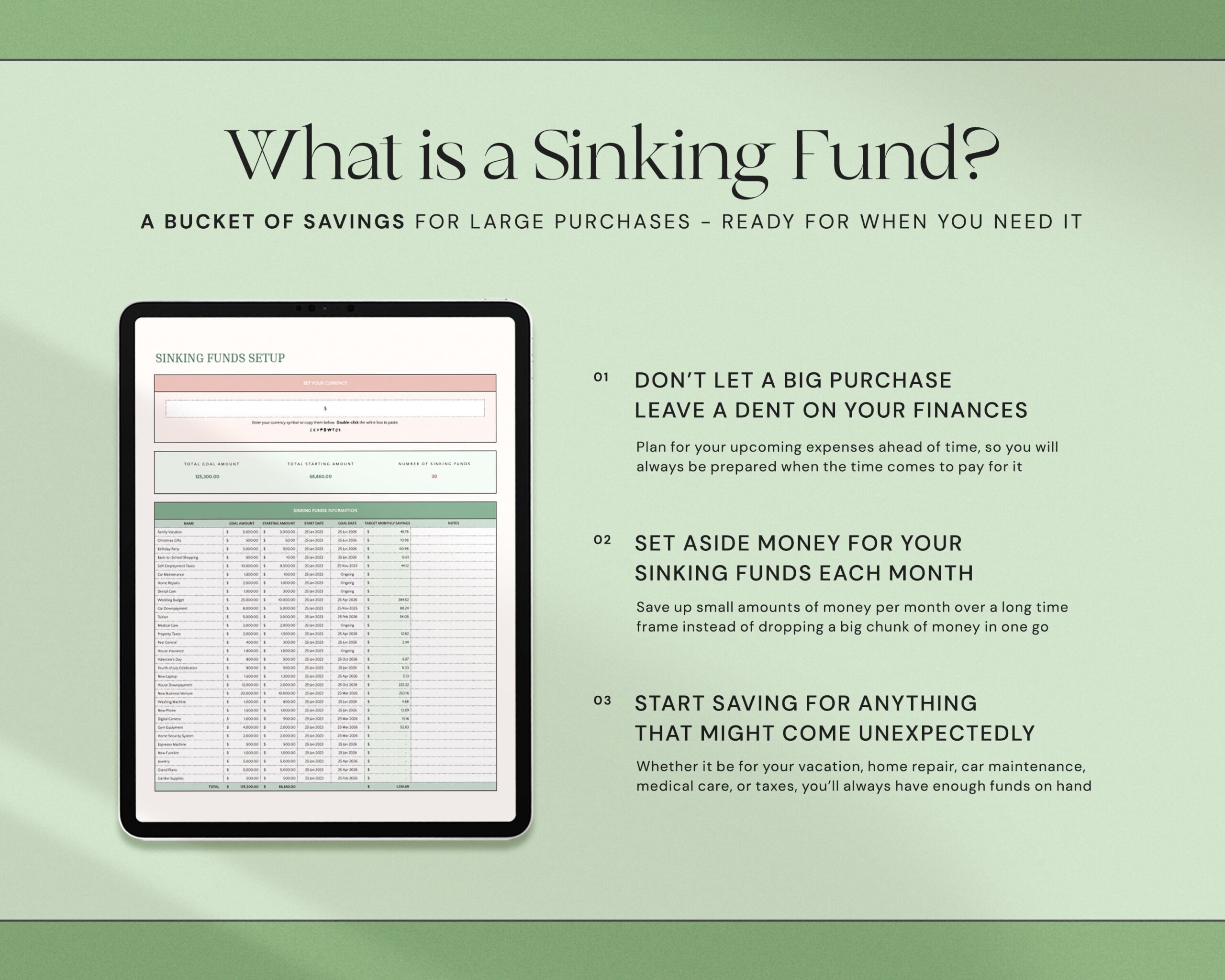 Sinking Funds Tracker Spreadsheet with Savings Tracker, Monthly Savings Plan, Money Planner and Goal Tracker