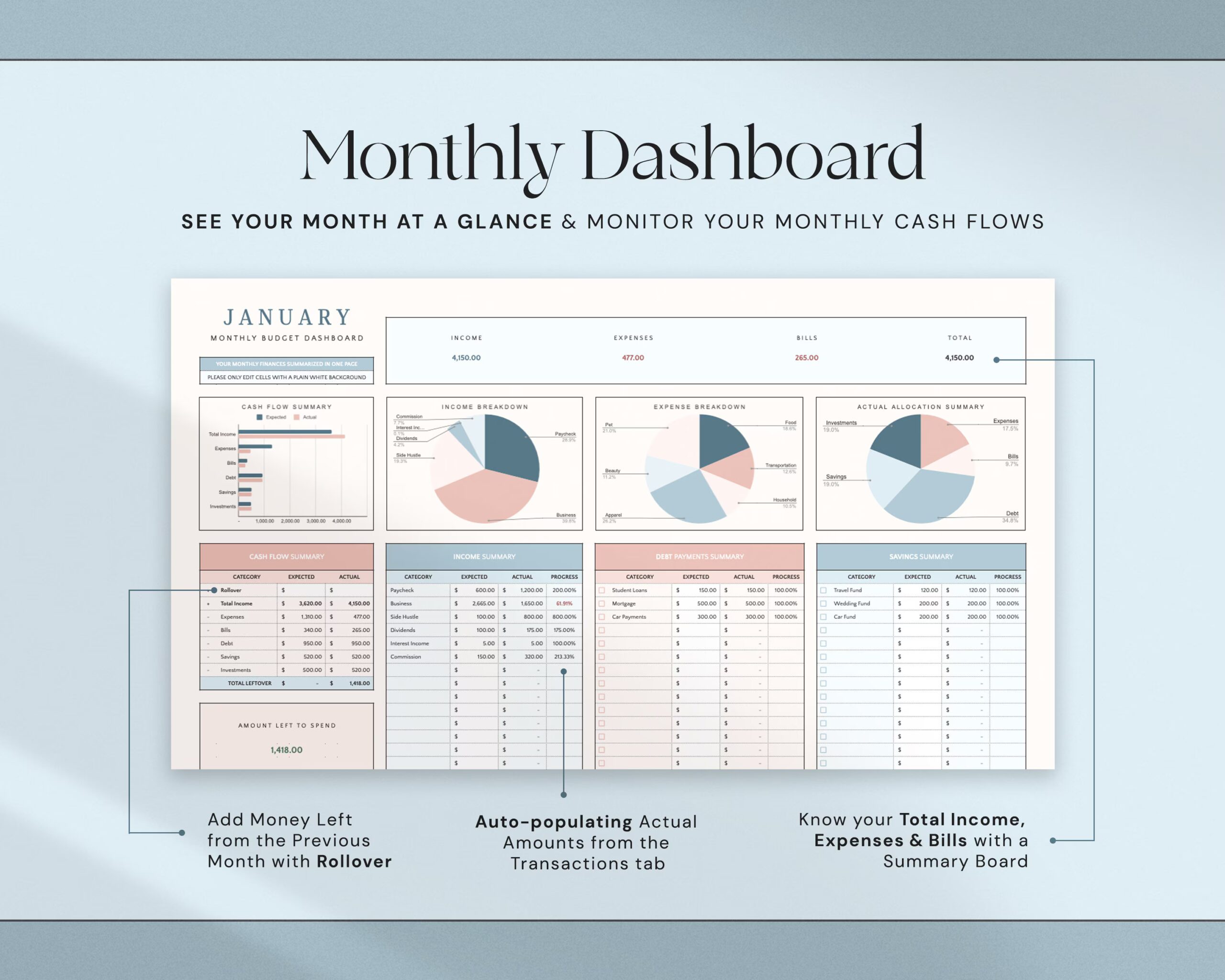 Annual Budget Spreadsheet with Yearly Budget Template, Financial Planner, Net Worth Tracker and Monthly Budget Dashboard