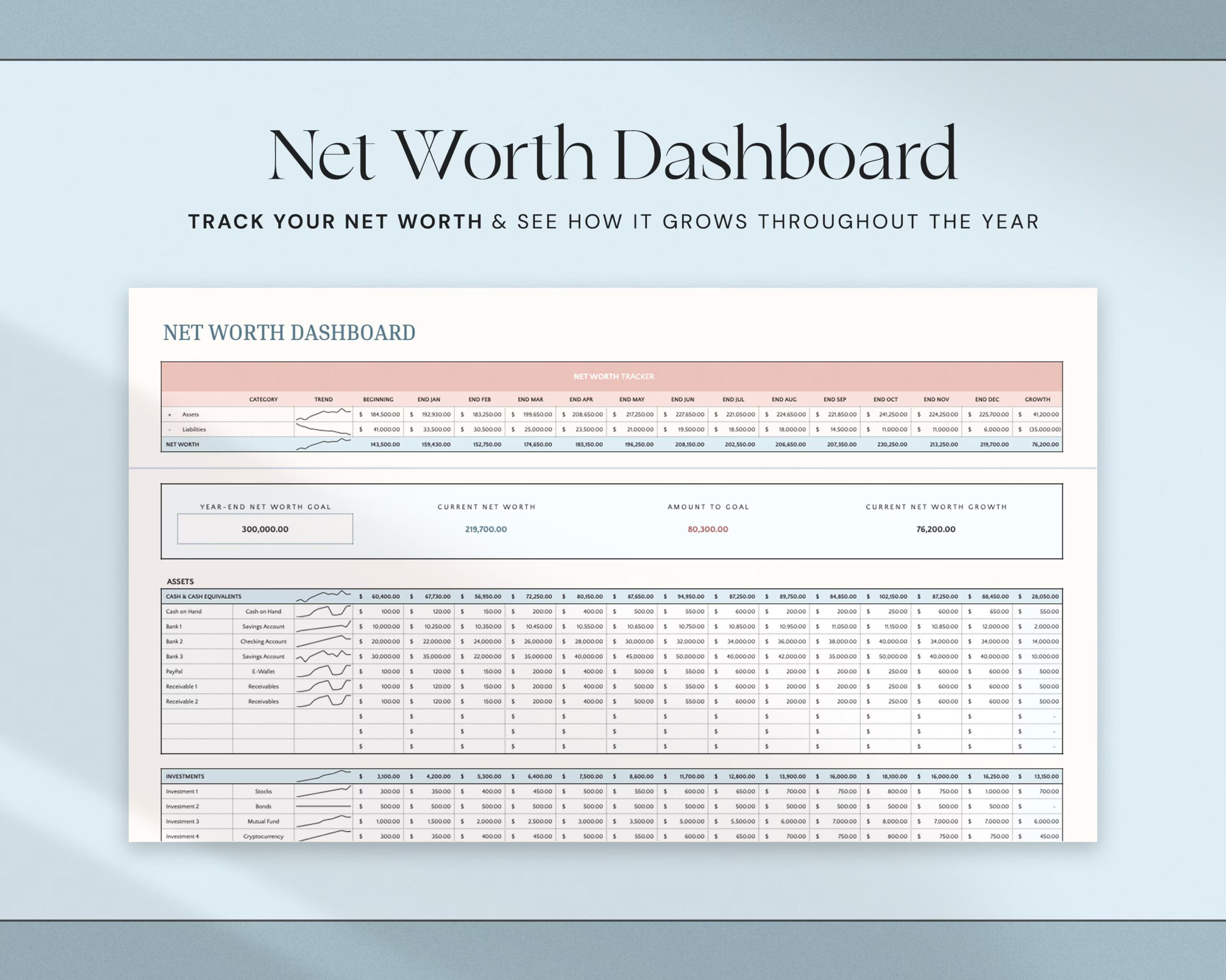 Annual Budget Spreadsheet with Yearly Budget Template, Financial Planner, Net Worth Tracker and Monthly Budget Dashboard