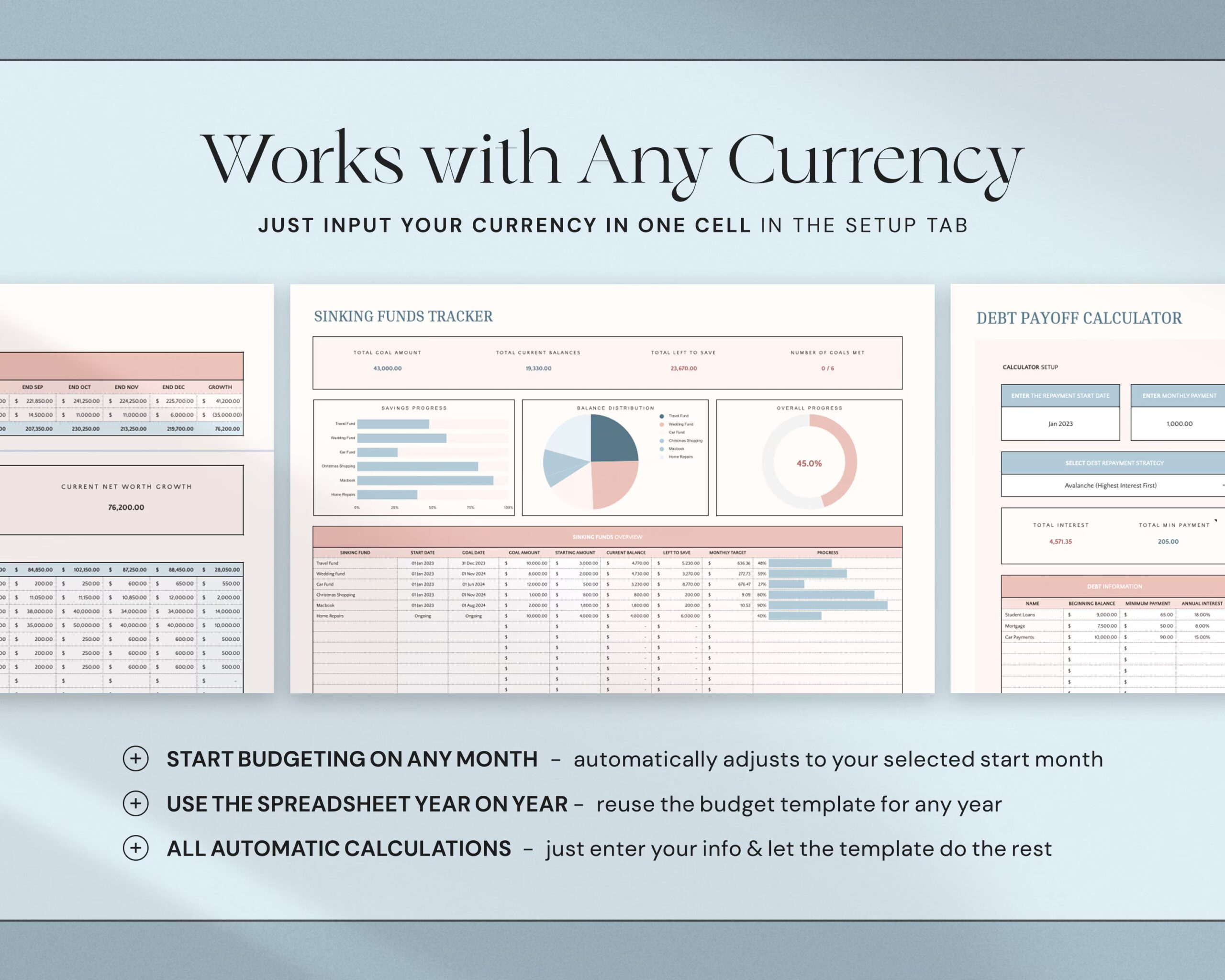Annual Budget Spreadsheet with Yearly Budget Template, Financial Planner, Net Worth Tracker and Monthly Budget Dashboard