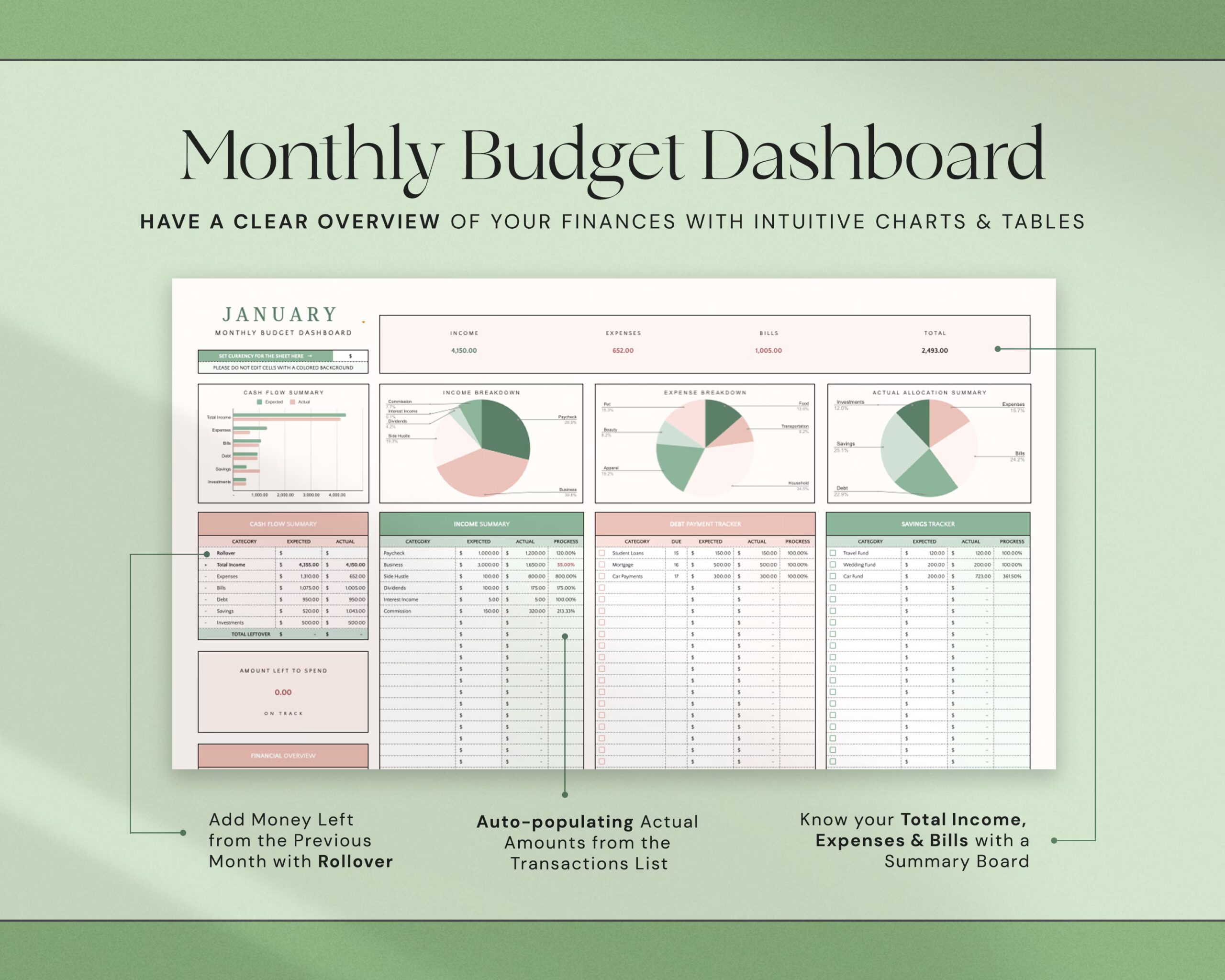 Monthly Budget Template with Budget Planner, Finance Tracker, Financial Planner and Expense Tracker