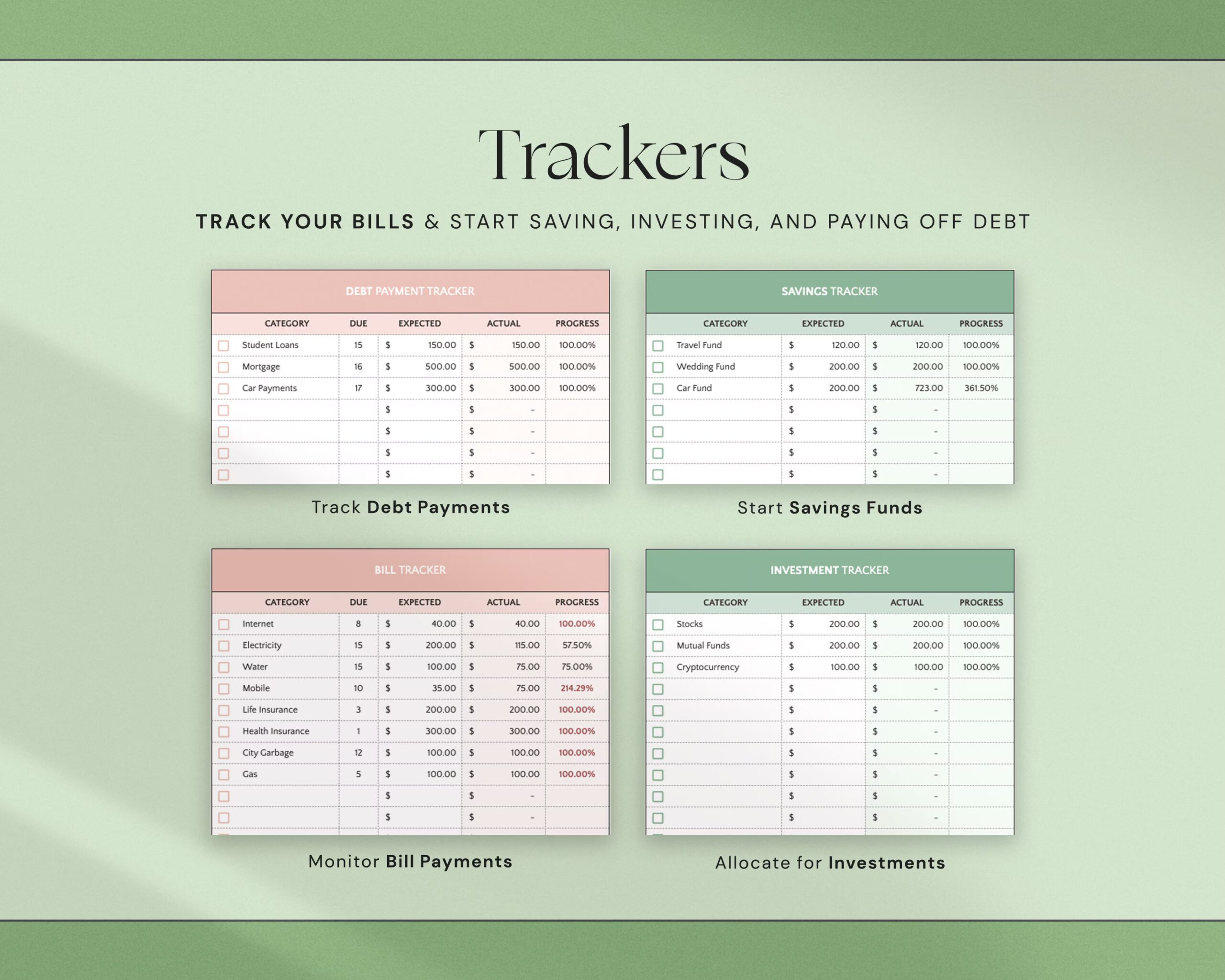 Monthly Budget Template with Budget Planner, Finance Tracker, Financial Planner and Expense Tracker