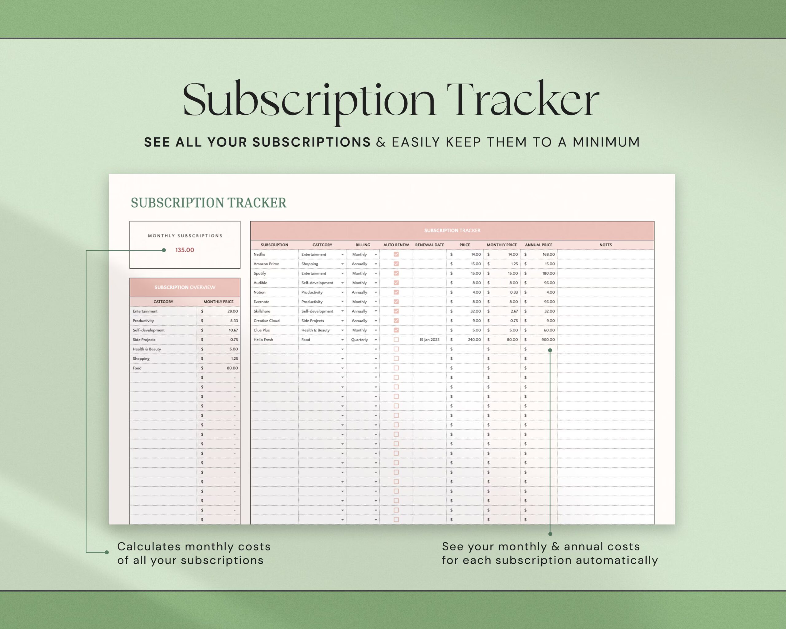 Monthly Budget Template with Budget Planner, Finance Tracker, Financial Planner and Expense Tracker