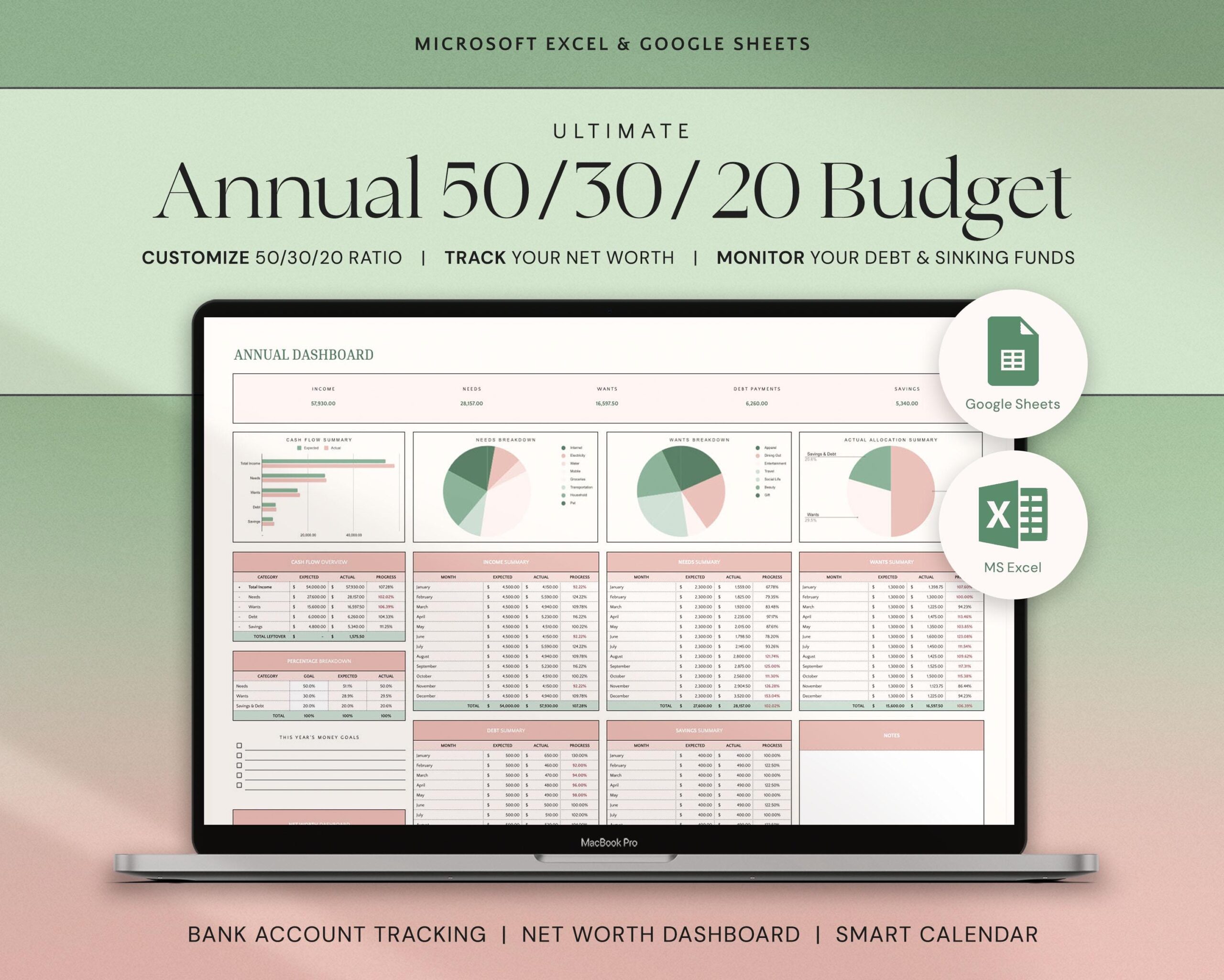 Annual Budget Planner with Monthly Budget Spreadsheet and Yearly Budget Tracker