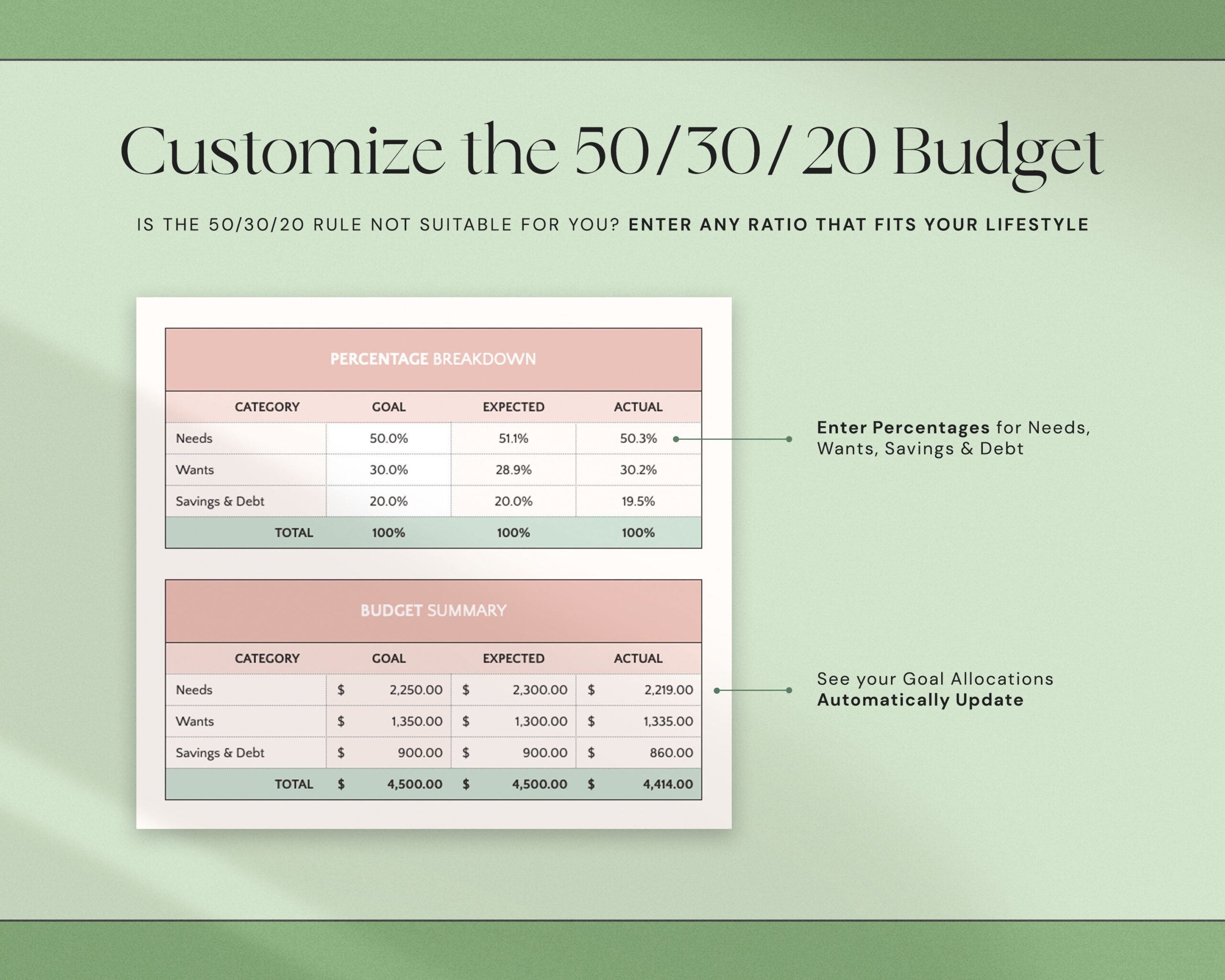 Annual Budget Planner with Monthly Budget Spreadsheet and Yearly Budget Tracker