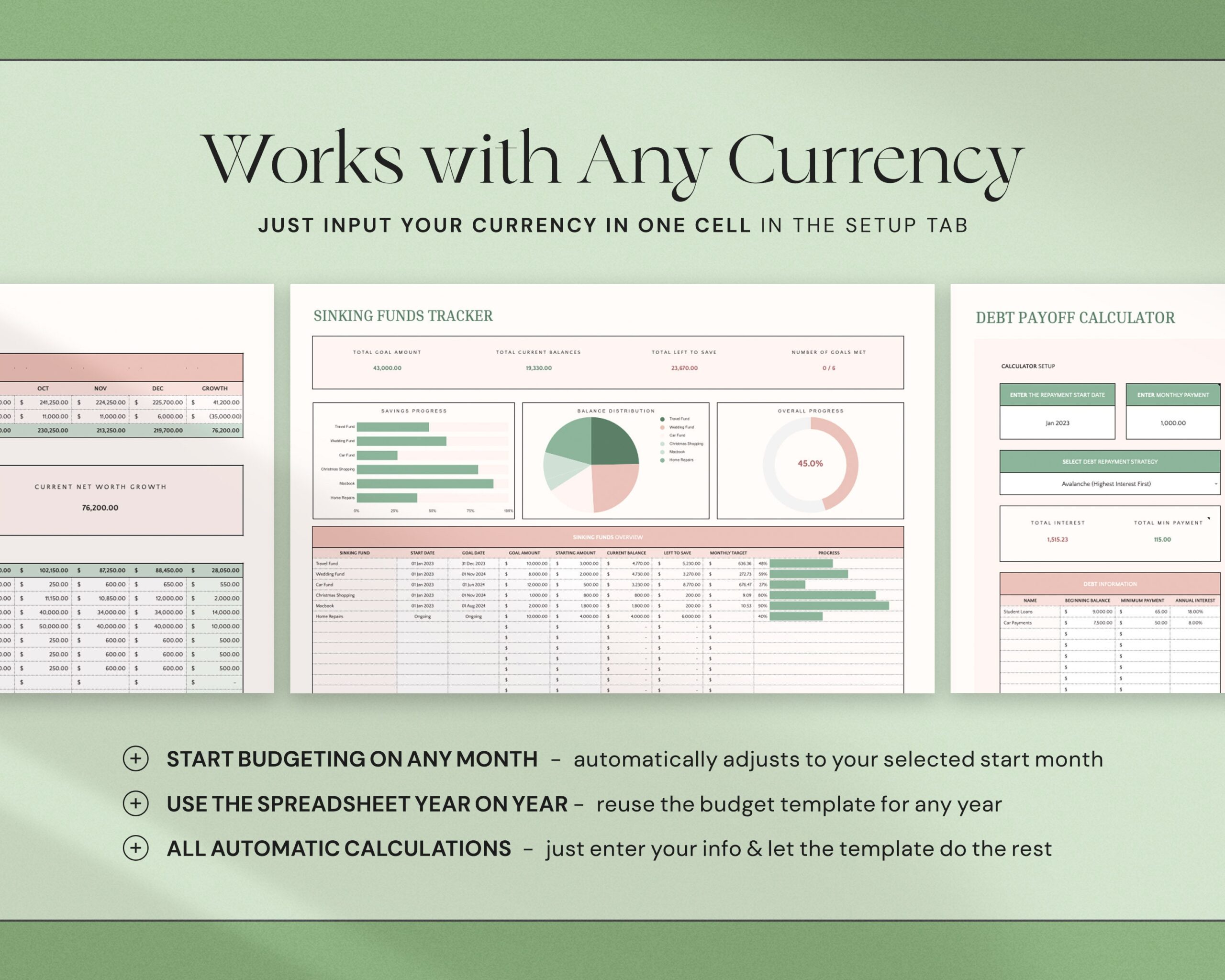 Annual Budget Planner with Monthly Budget Spreadsheet and Yearly Budget Tracker