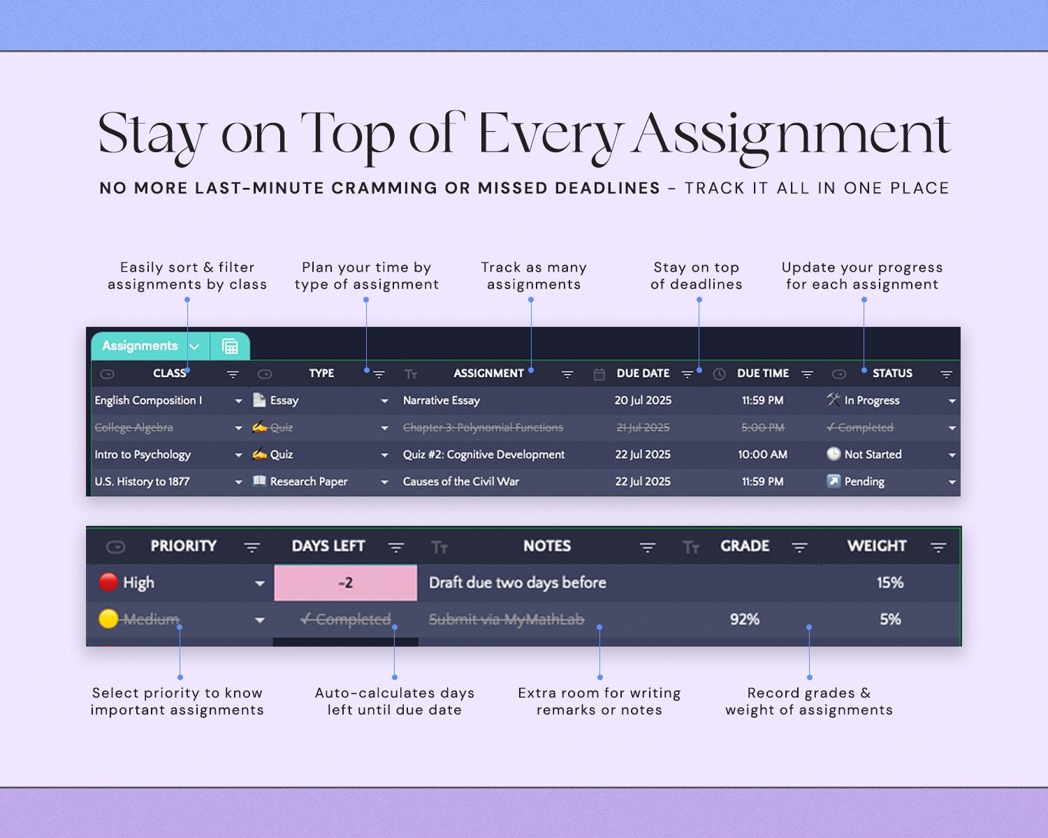 Assignment Tracker with Academic Student Planner, Study Planner Spreadsheet and Dark Mode Design