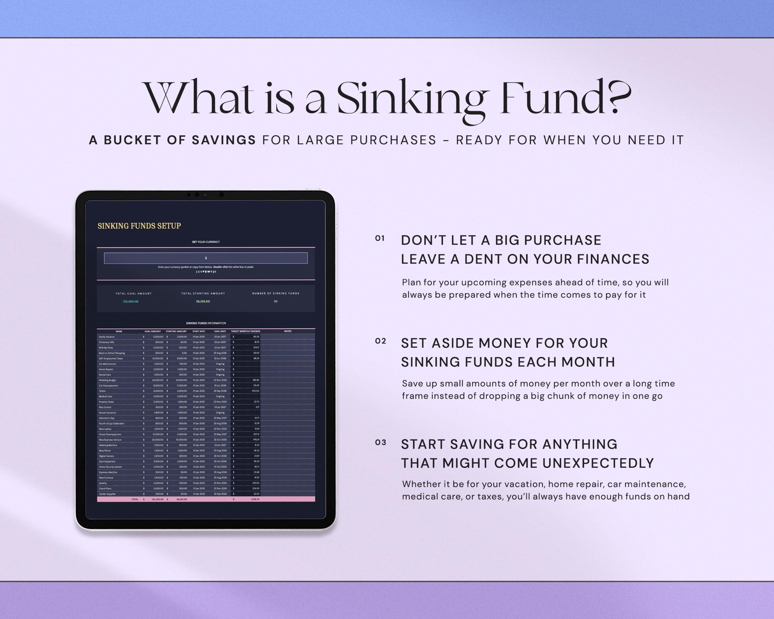 Savings Tracker Spreadsheet with Sinking Funds Planner, Savings Goal Tracker and Money Planning Template