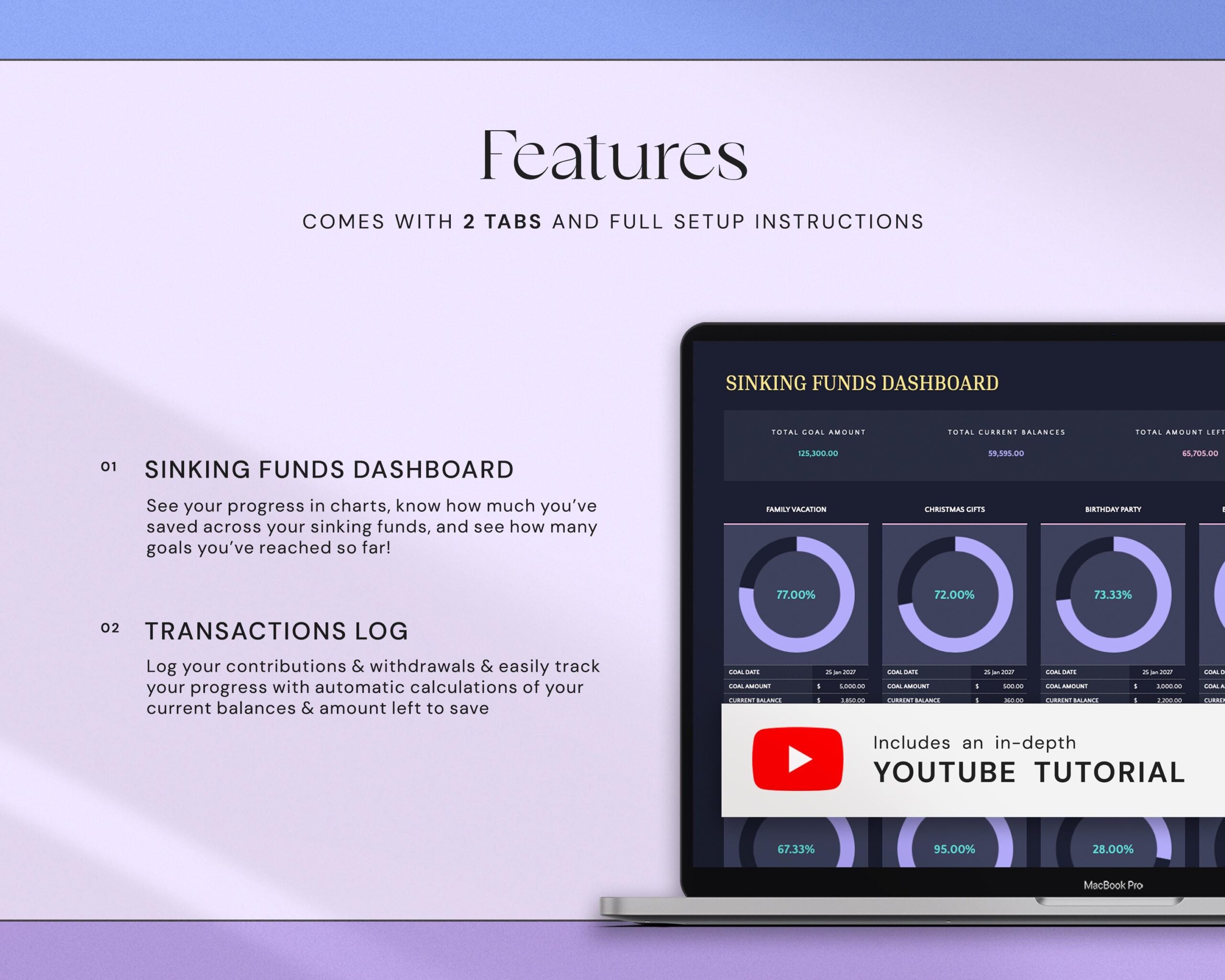 Savings Tracker Spreadsheet with Sinking Funds Planner, Savings Goal Tracker and Money Planning Template