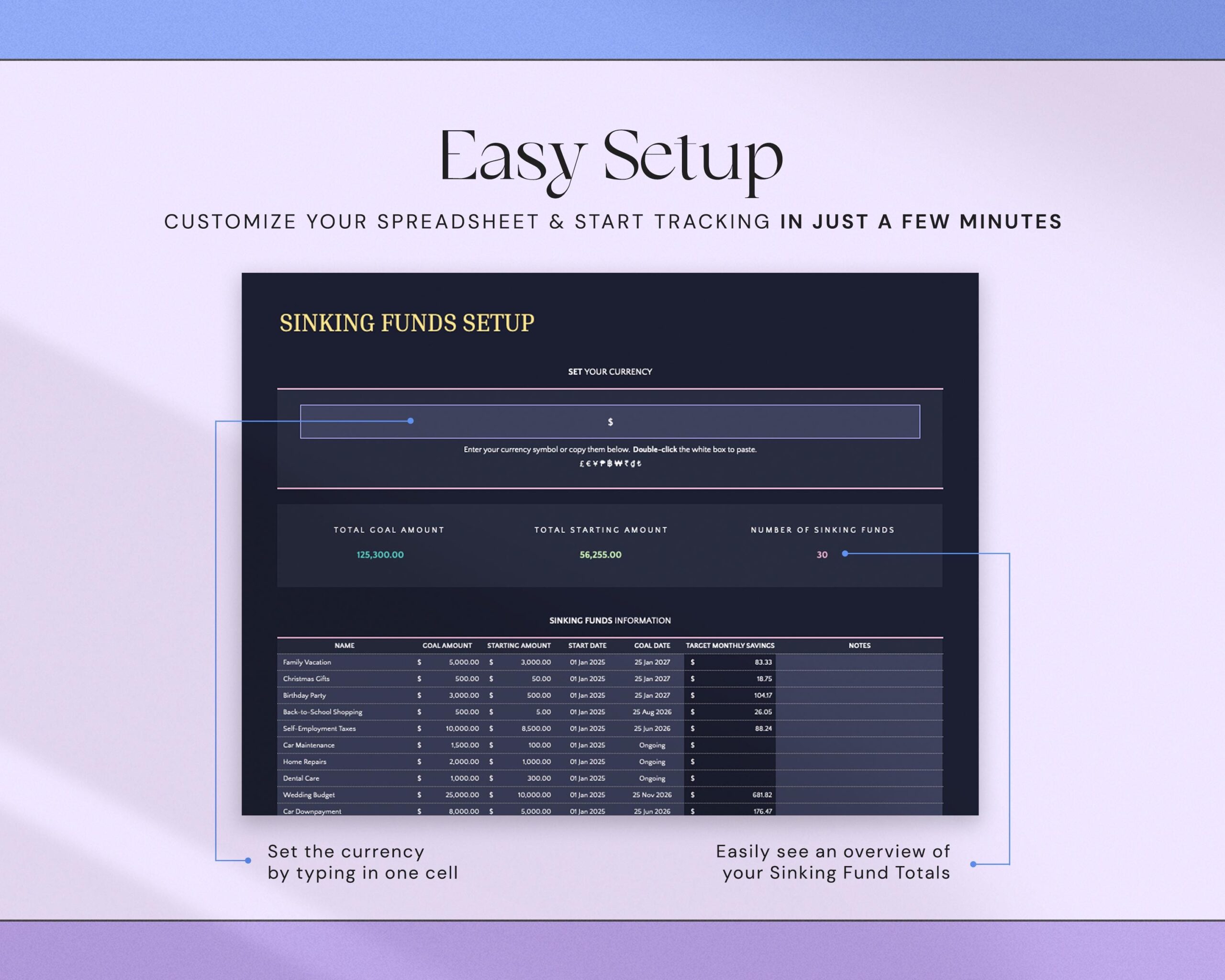 Savings Tracker Spreadsheet with Sinking Funds Planner, Savings Goal Tracker and Money Planning Template