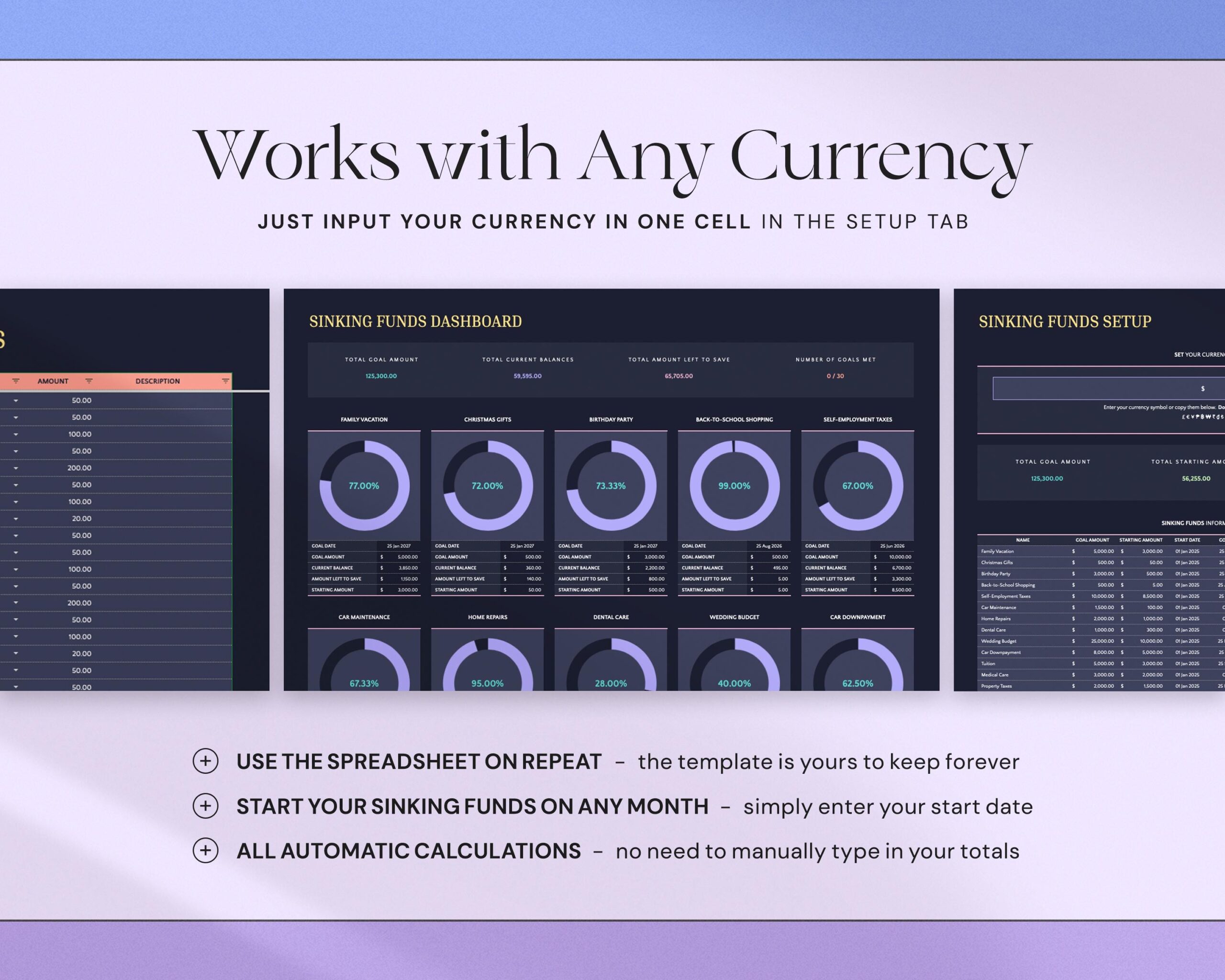 Savings Tracker Spreadsheet with Sinking Funds Planner, Savings Goal Tracker and Money Planning Template