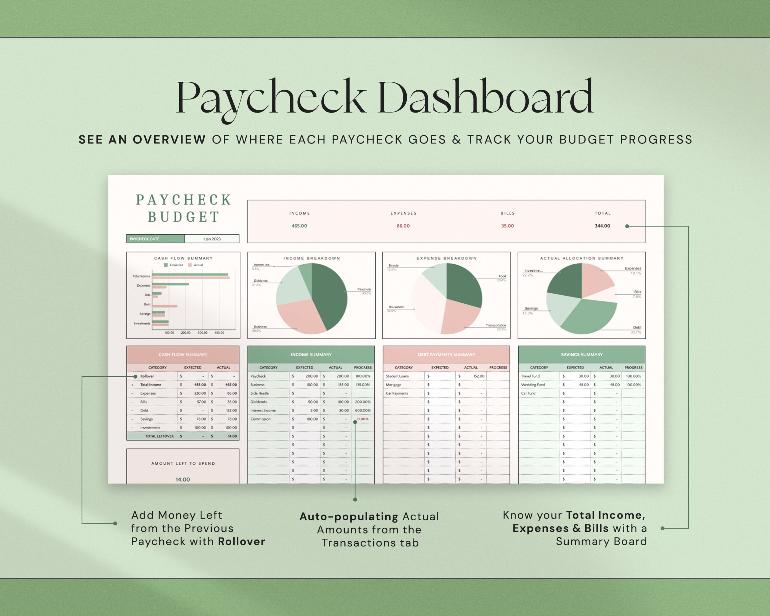 Budget Spreadsheet with Paycheck Budget Template, Biweekly Budget Planner, Expense Tracker and Weekly Finance Planner