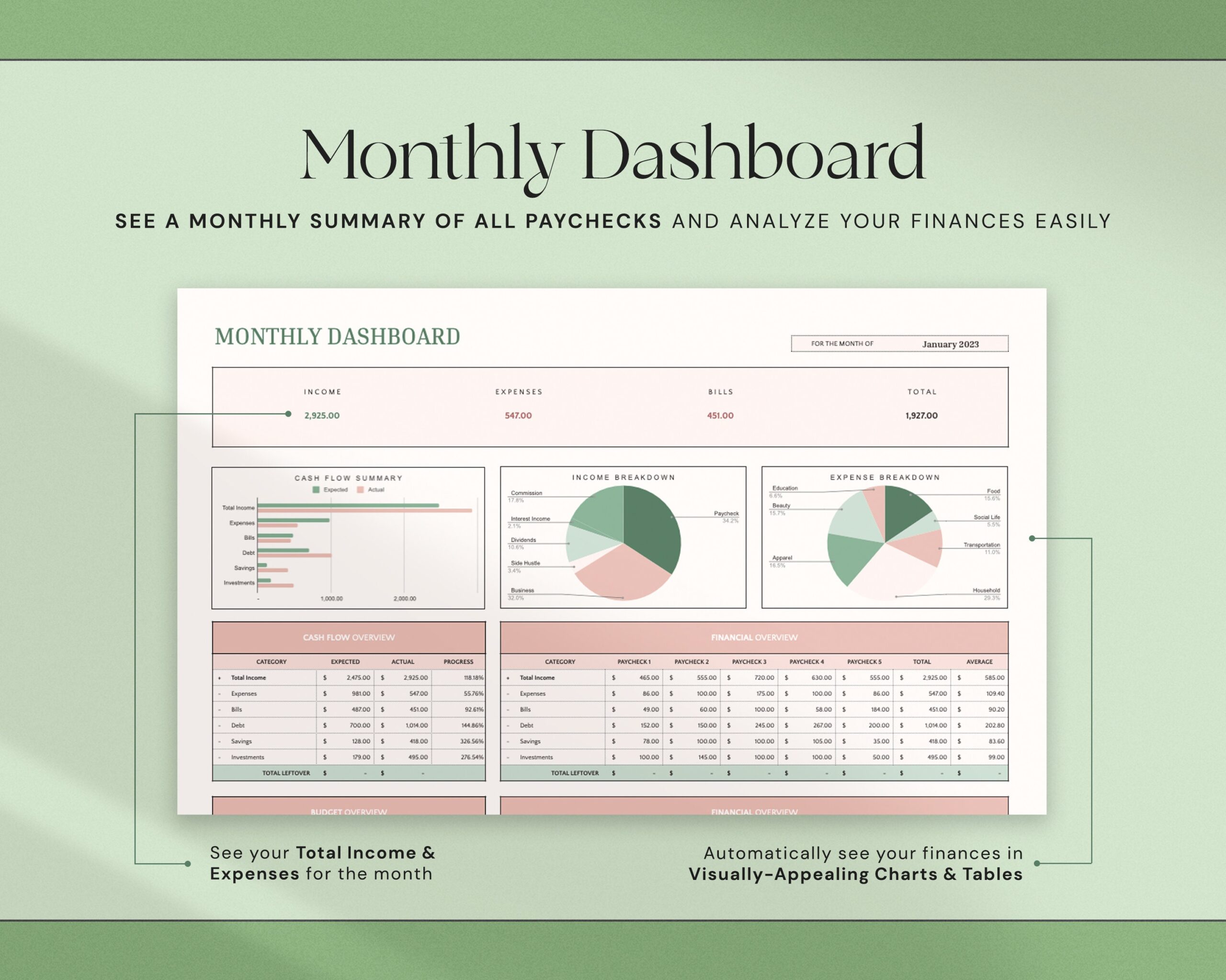 Budget Spreadsheet with Paycheck Budget Template, Biweekly Budget Planner, Expense Tracker and Weekly Finance Planner