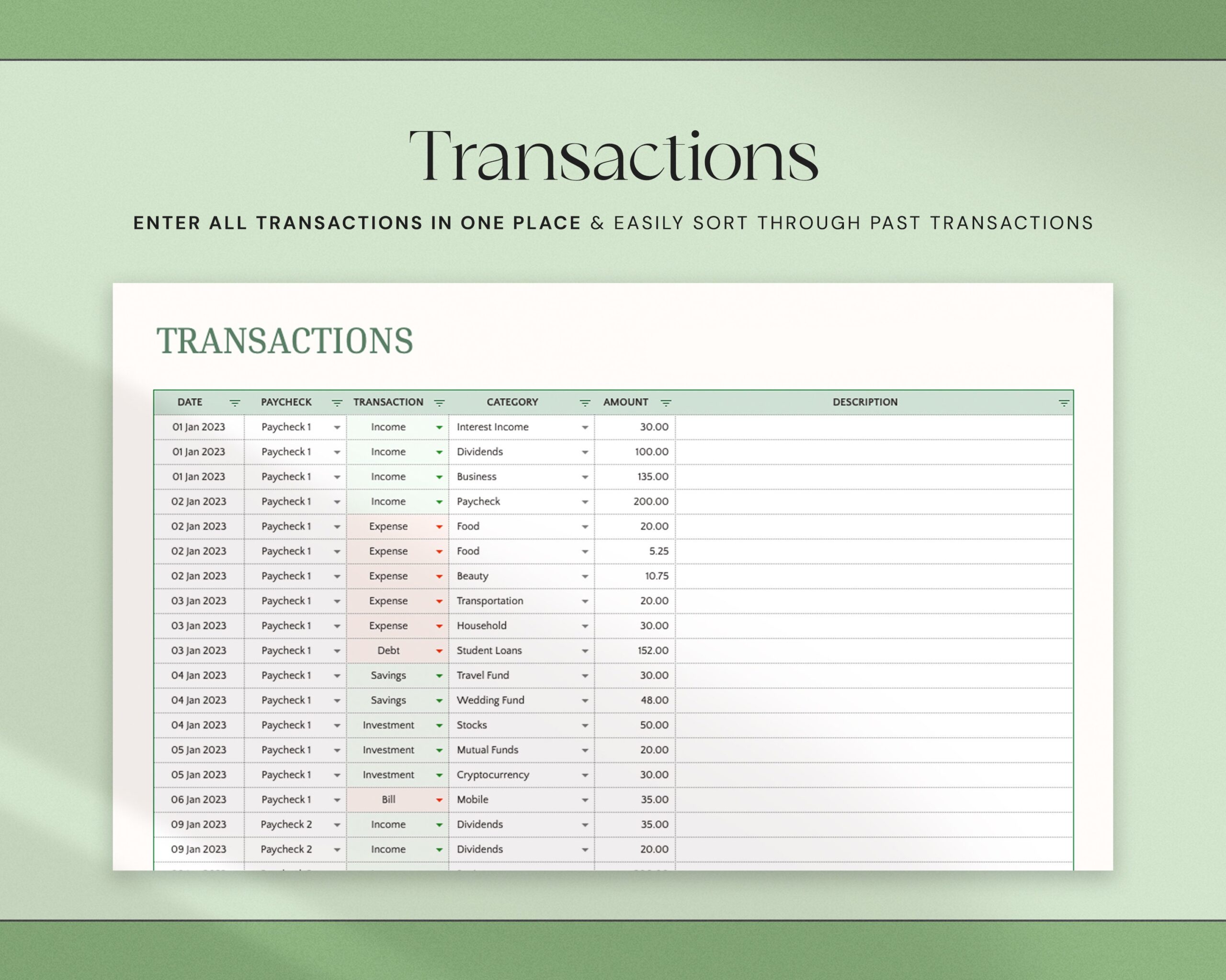 Budget Spreadsheet with Paycheck Budget Template, Biweekly Budget Planner, Expense Tracker and Weekly Finance Planner