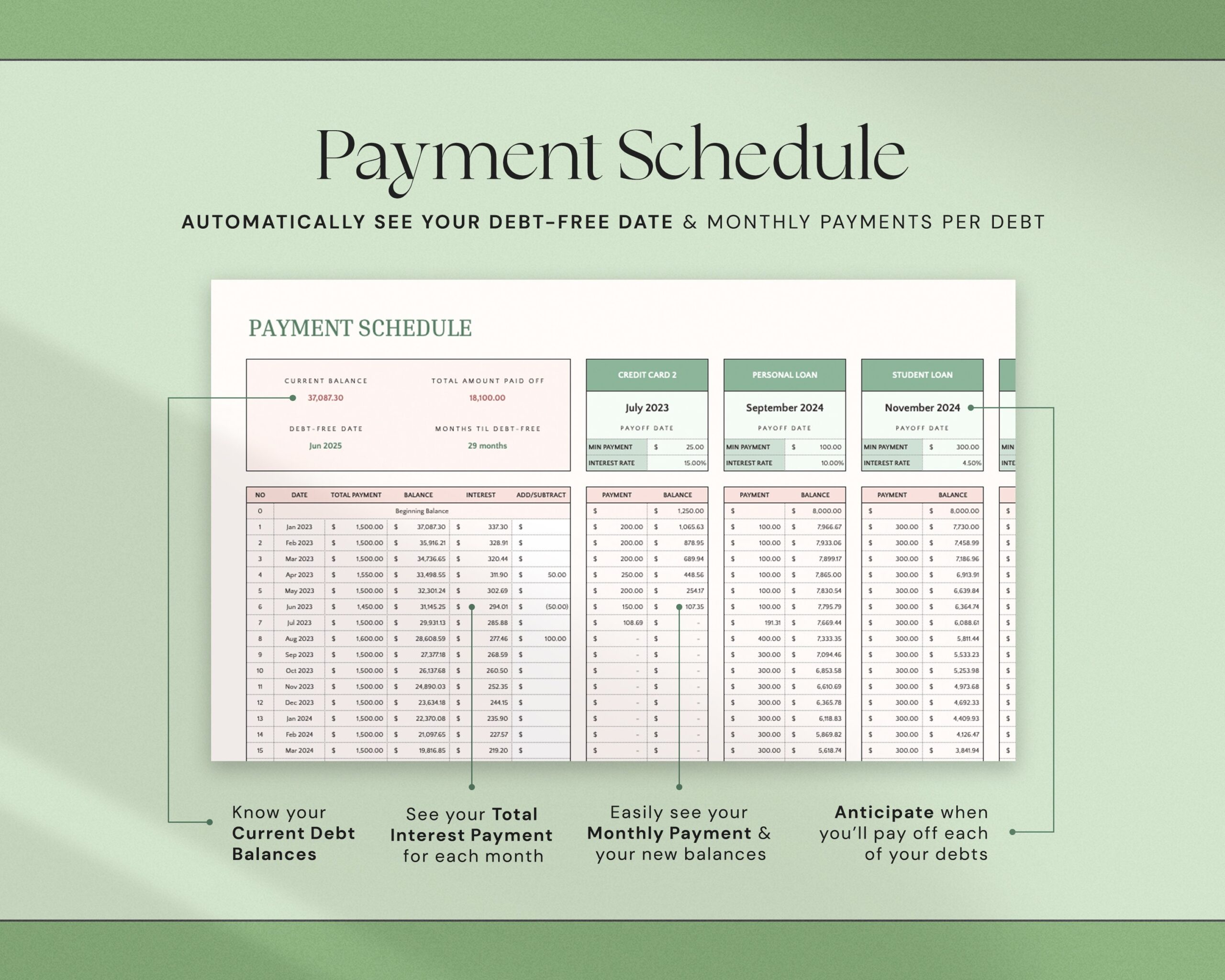 Debt Snowball Spreadsheet with Debt Payoff Tracker, Debt Payoff Calculator, Student Loan Repayment and Home Debt Payoff Chart