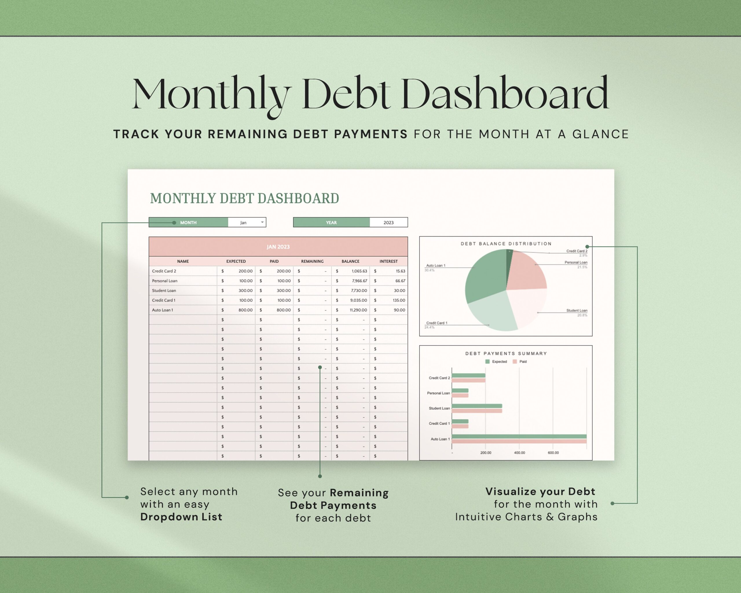 Debt Snowball Spreadsheet with Debt Payoff Tracker, Debt Payoff Calculator, Student Loan Repayment and Home Debt Payoff Chart