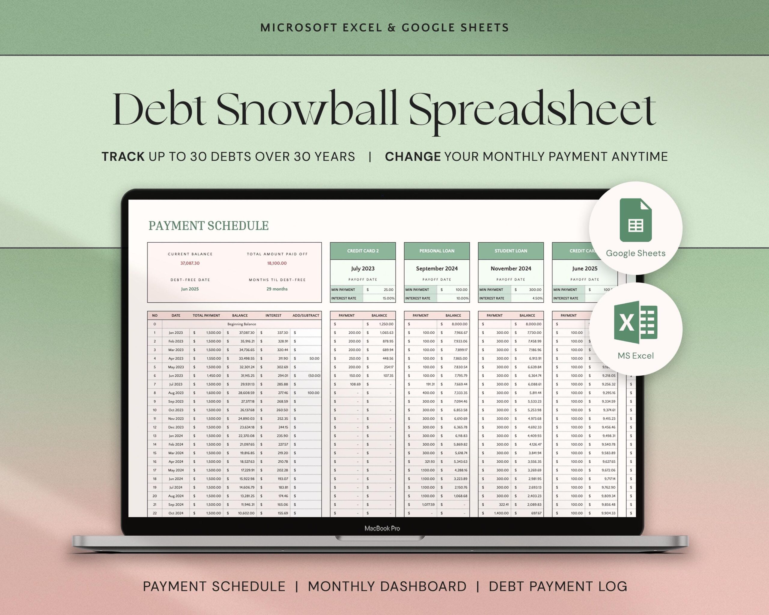 Debt Snowball Spreadsheet with Debt Payoff Tracker, Debt Payoff Calculator, Student Loan Repayment and Home Debt Payoff Chart