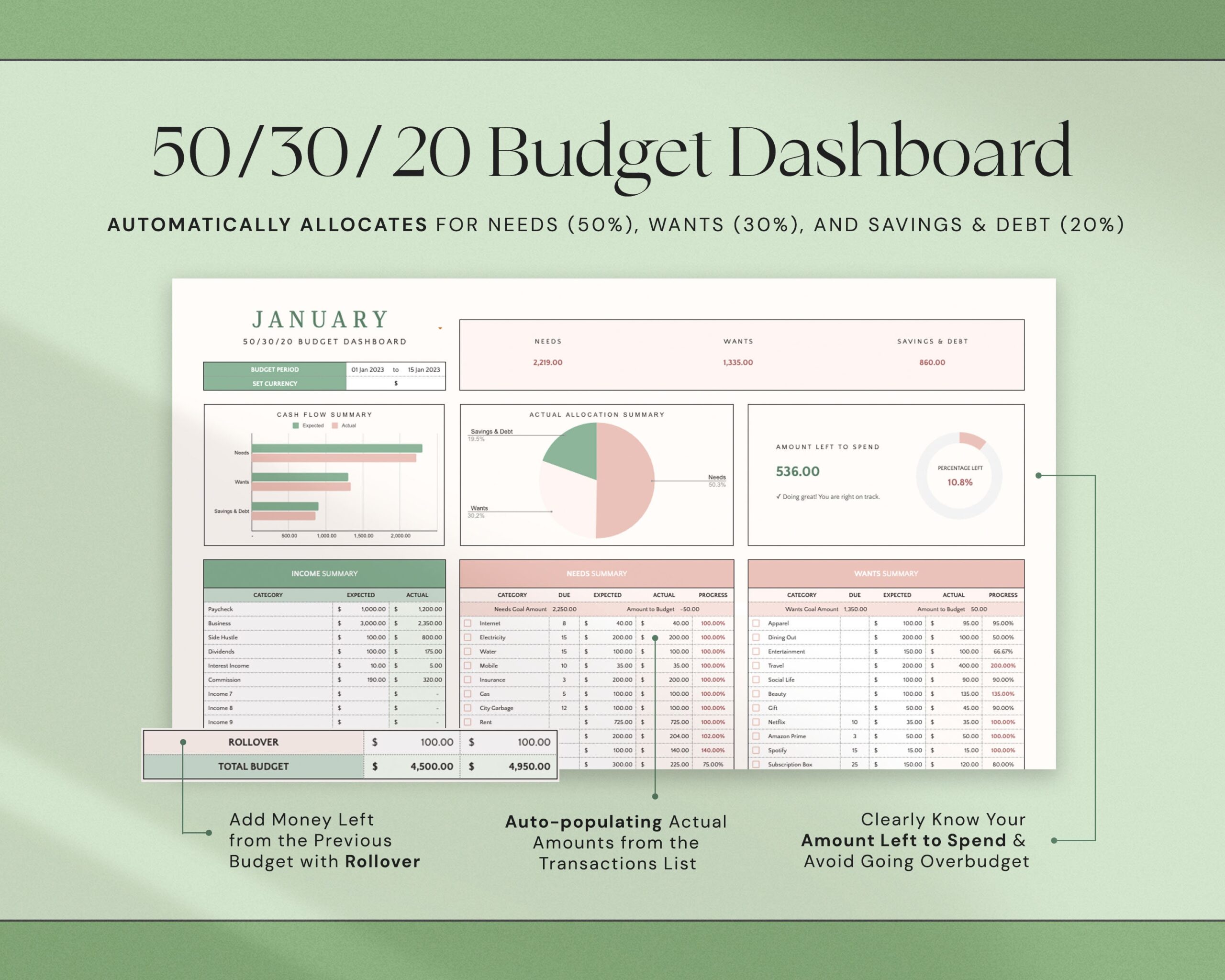 Monthly Budget Spreadsheet with Digital Budget Planner and Monthly Finance Tracker