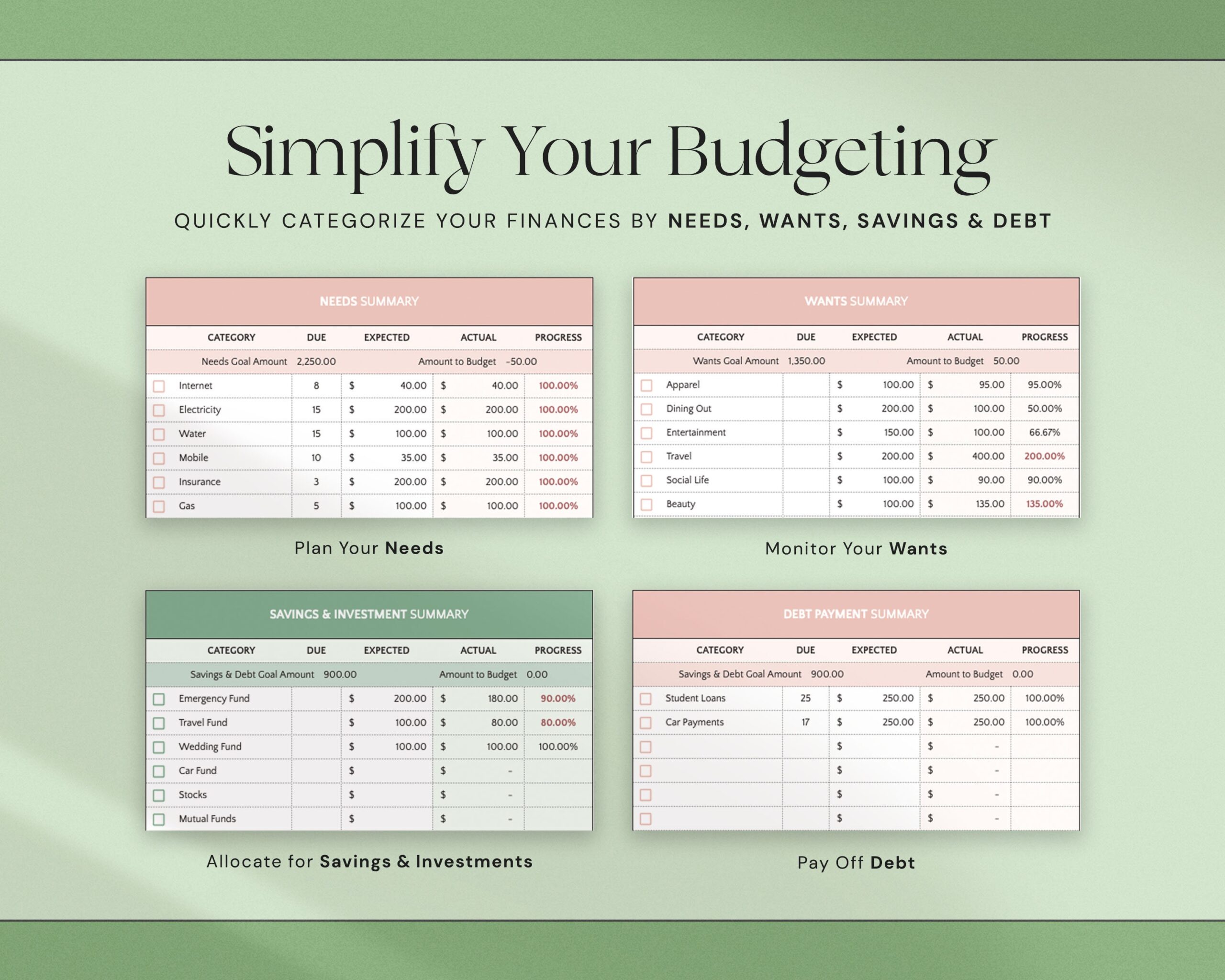 Monthly Budget Spreadsheet with Digital Budget Planner and Monthly Finance Tracker