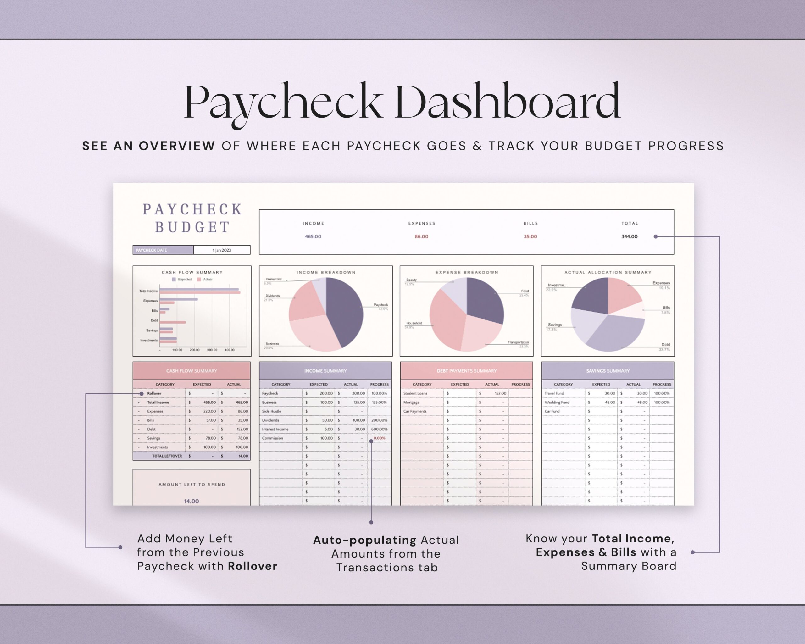 Paycheck Budget Spreadsheet with Paycheck-by-Paycheck Budget Planner and Personal Finance Tracker