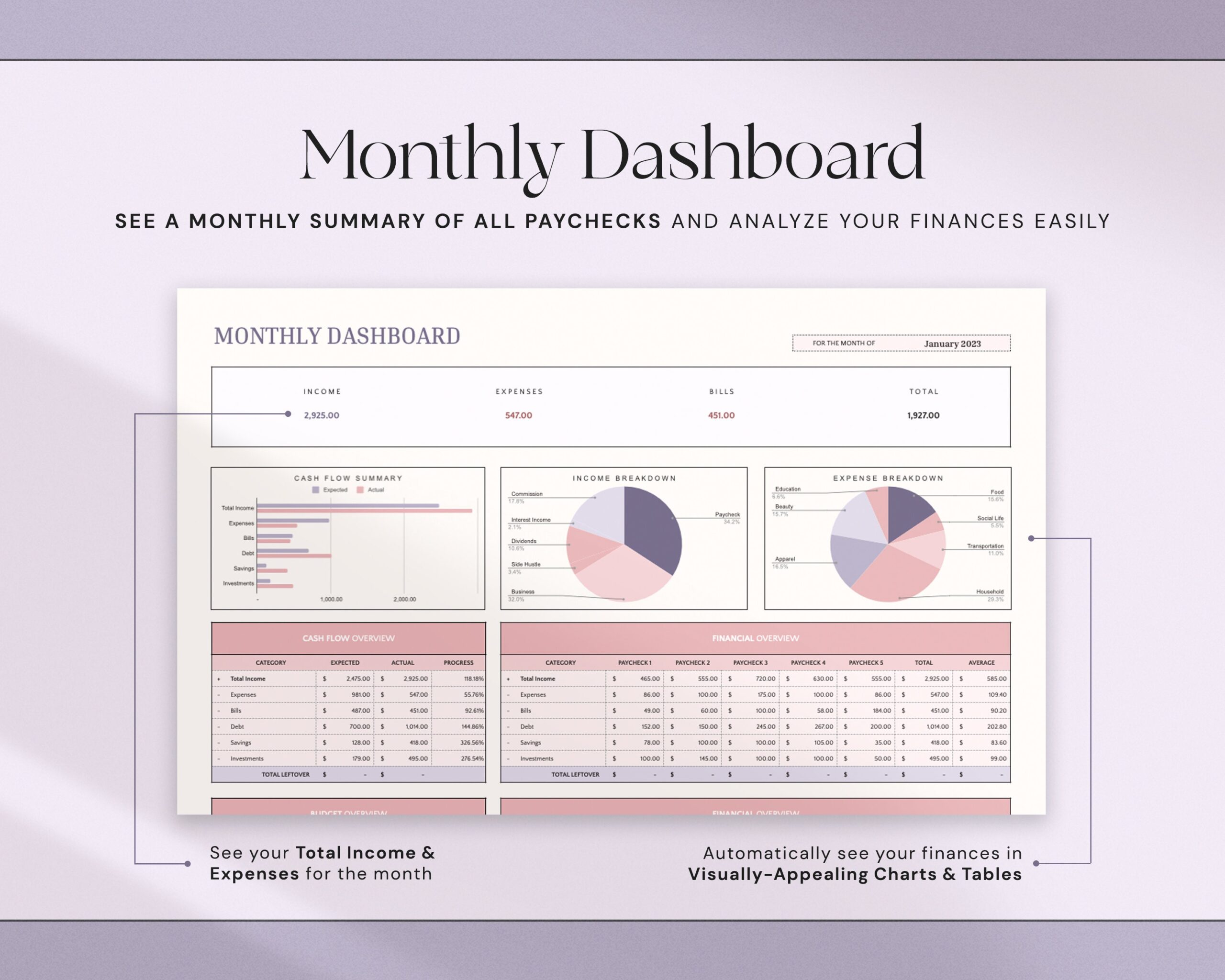 Paycheck Budget Spreadsheet with Paycheck-by-Paycheck Budget Planner and Personal Finance Tracker