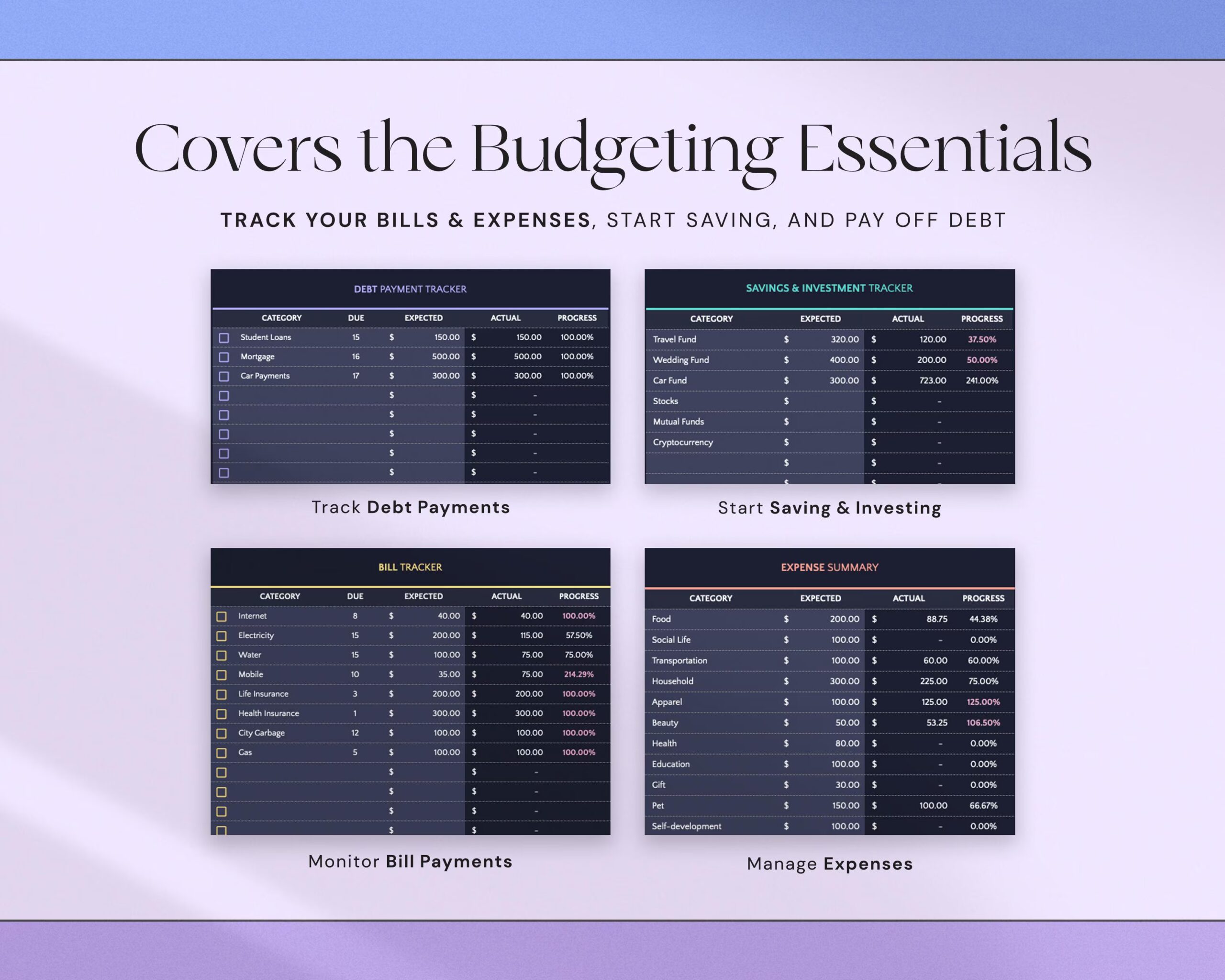 Budget Planner Spreadsheet with Monthly Paycheck Budget Tracker, Weekly Expense Tracking and Finance Tracker Dark Mode
