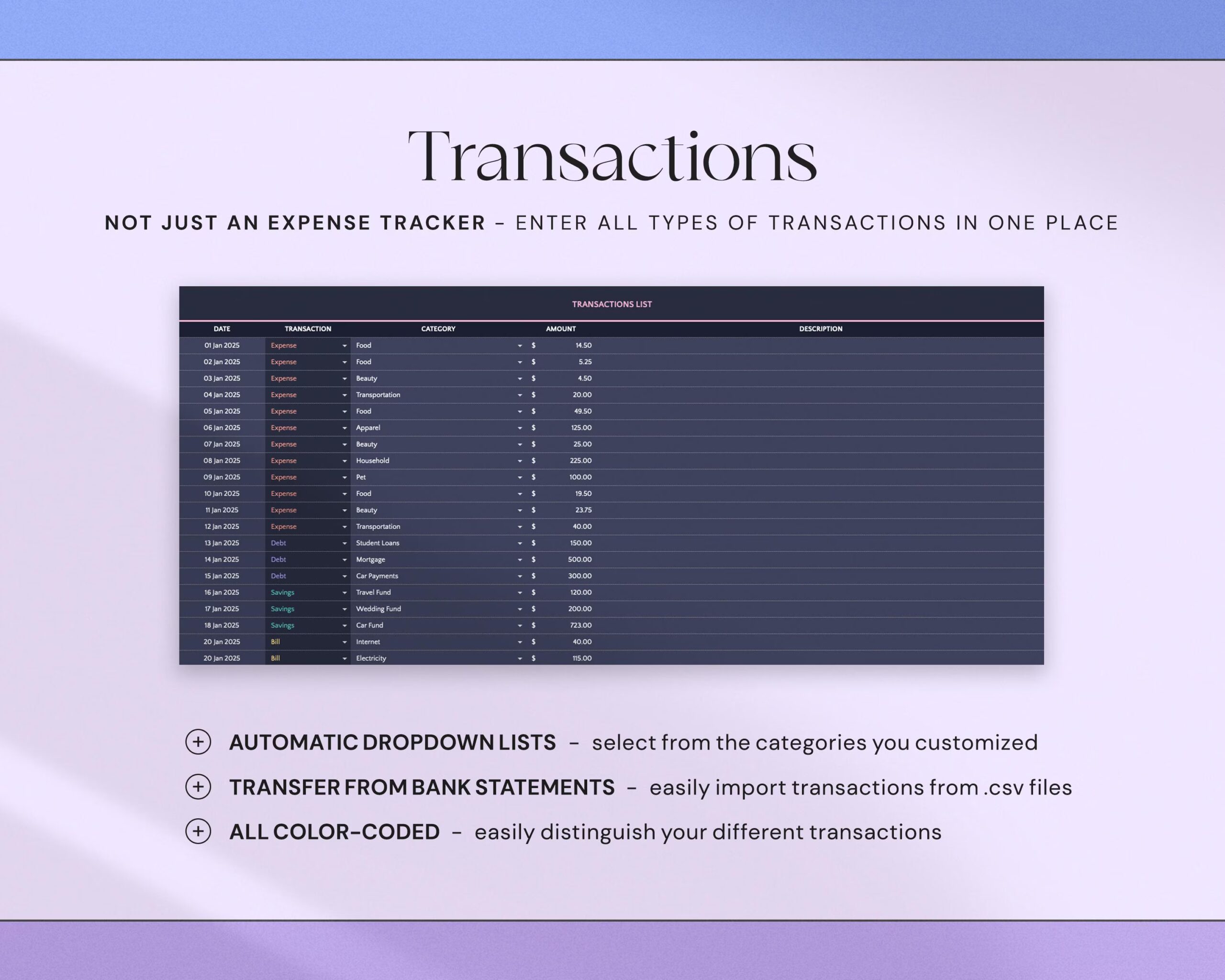 Budget Planner Spreadsheet with Monthly Paycheck Budget Tracker, Weekly Expense Tracking and Finance Tracker Dark Mode