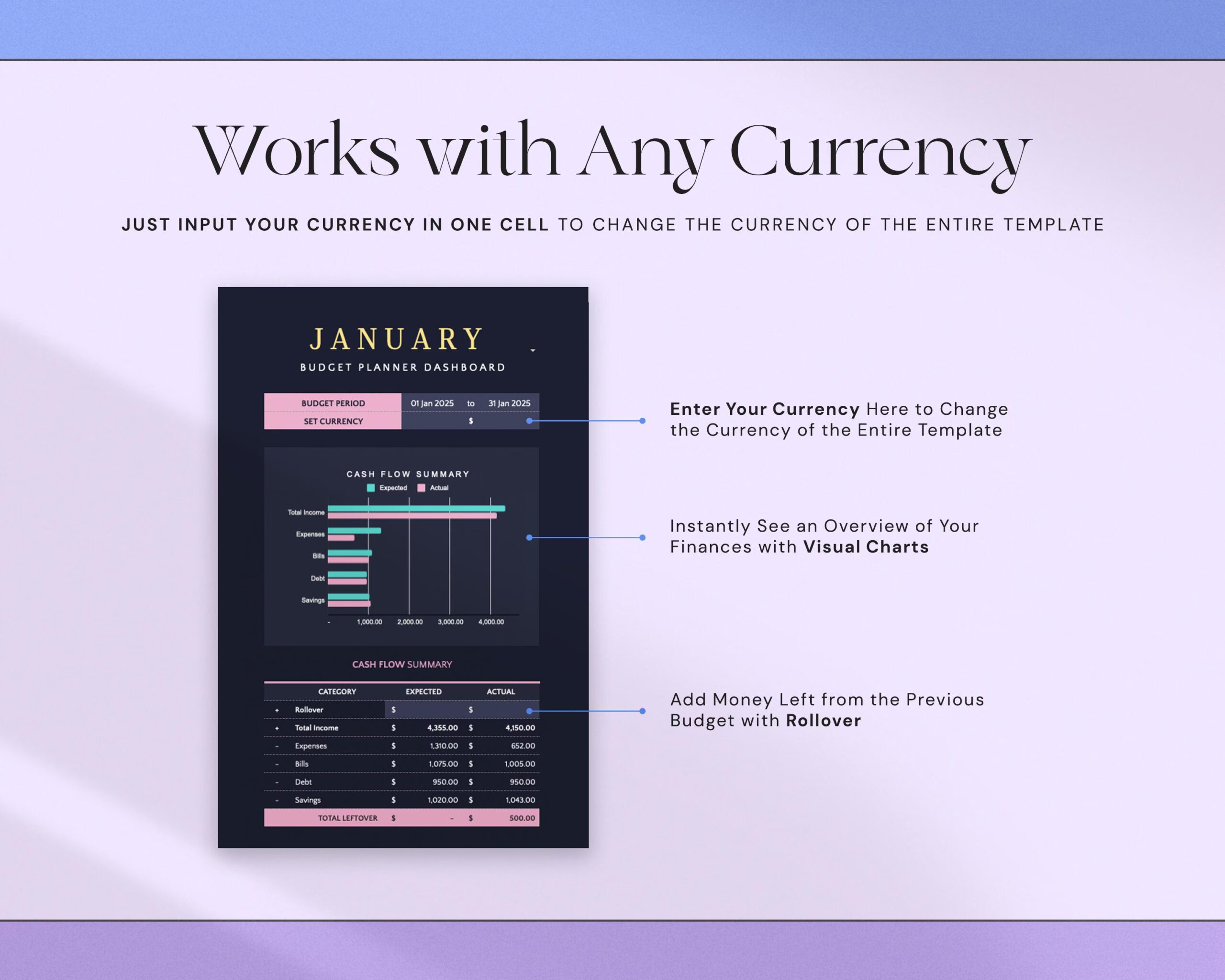 Budget Planner Spreadsheet with Monthly Paycheck Budget Tracker, Weekly Expense Tracking and Finance Tracker Dark Mode