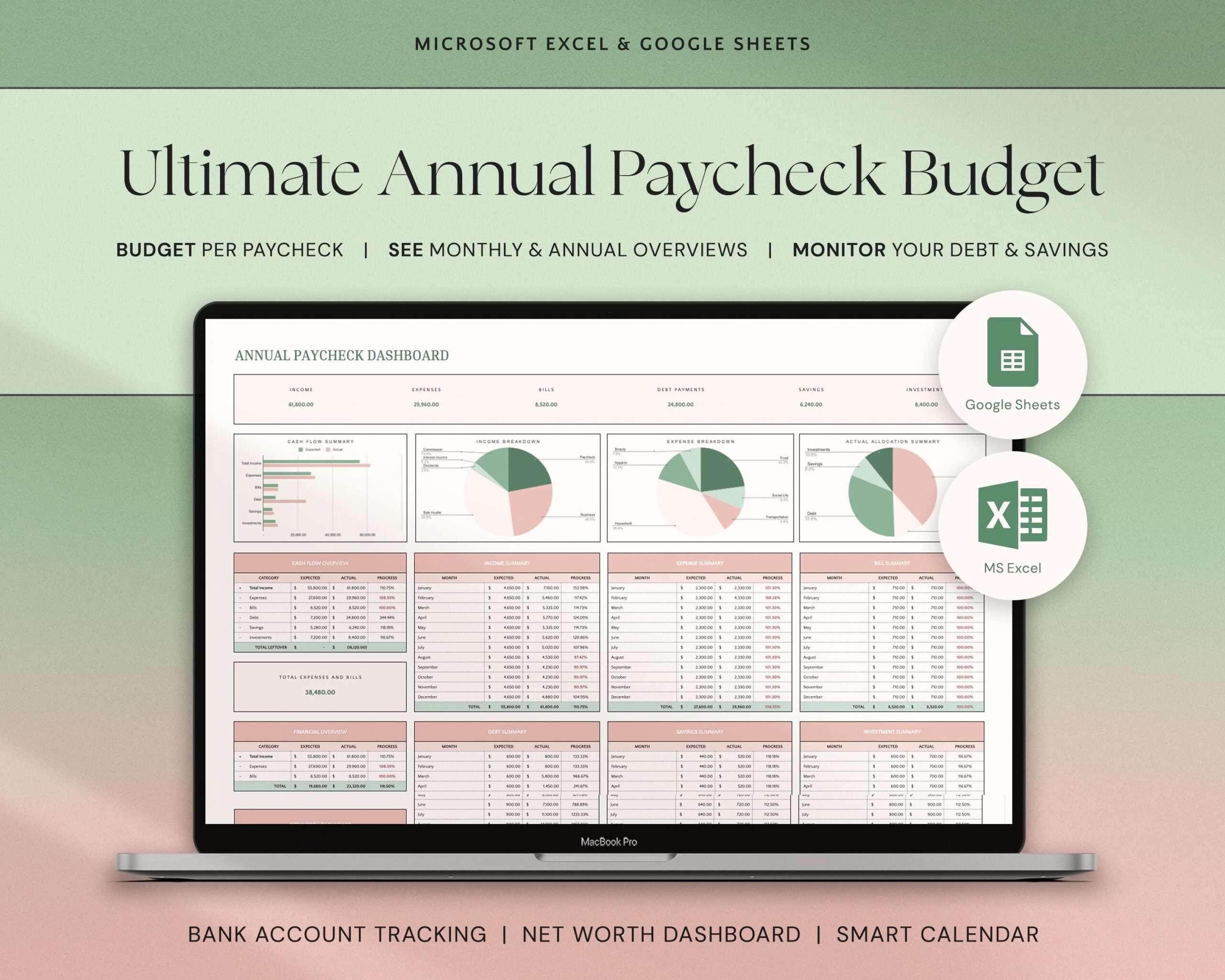 Weekly Paycheck Budget and Biweekly Budget Planner with Monthly Budget Dashboard for Couple and Family Finance