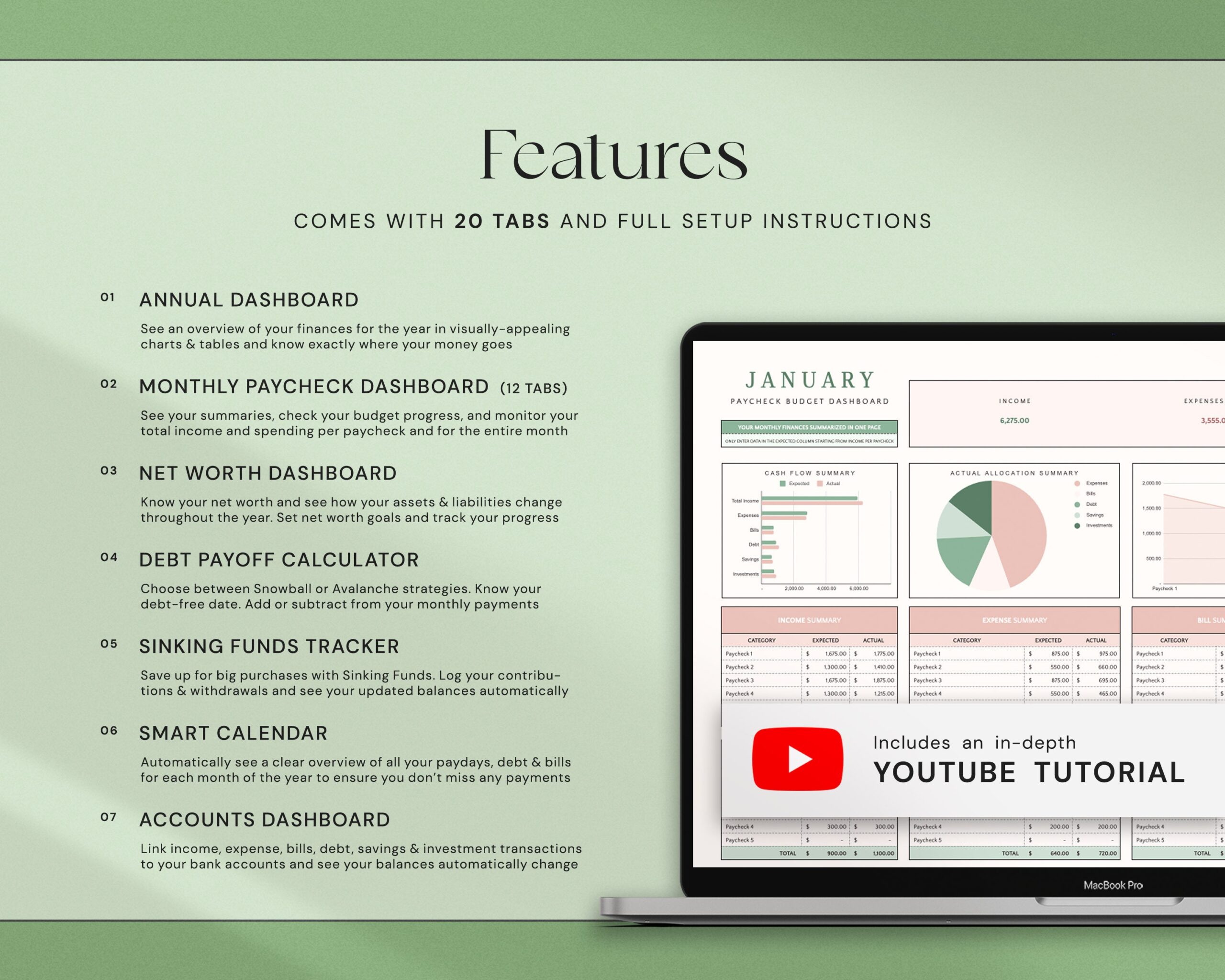 Weekly Paycheck Budget and Biweekly Budget Planner with Monthly Budget Dashboard for Couple and Family Finance