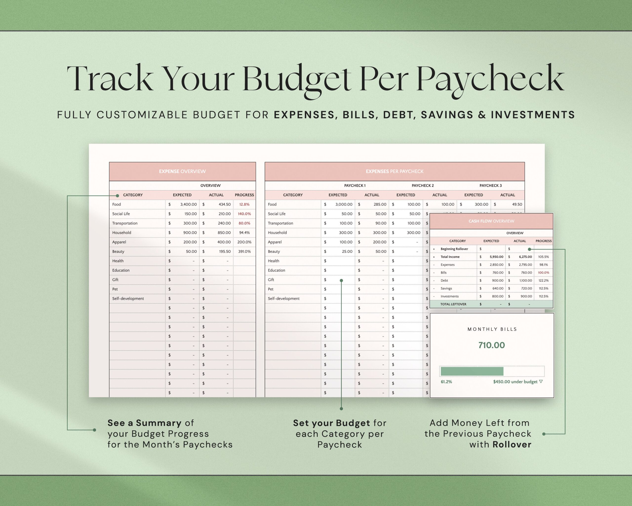 Weekly Paycheck Budget and Biweekly Budget Planner with Monthly Budget Dashboard for Couple and Family Finance