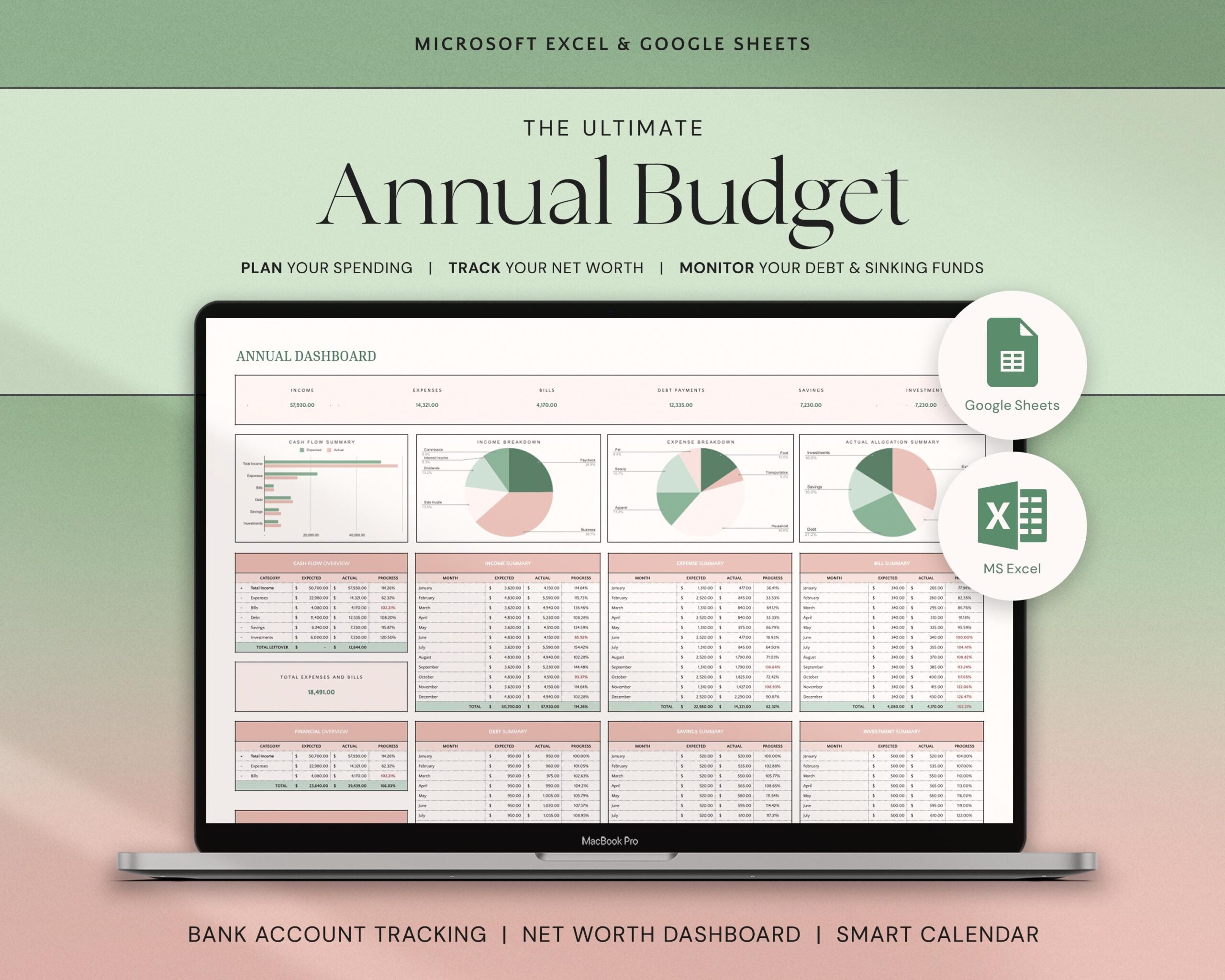 Annual Budget Spreadsheet with Monthly Budget Template, Yearly Budget Planner and Personal Finance Tracker