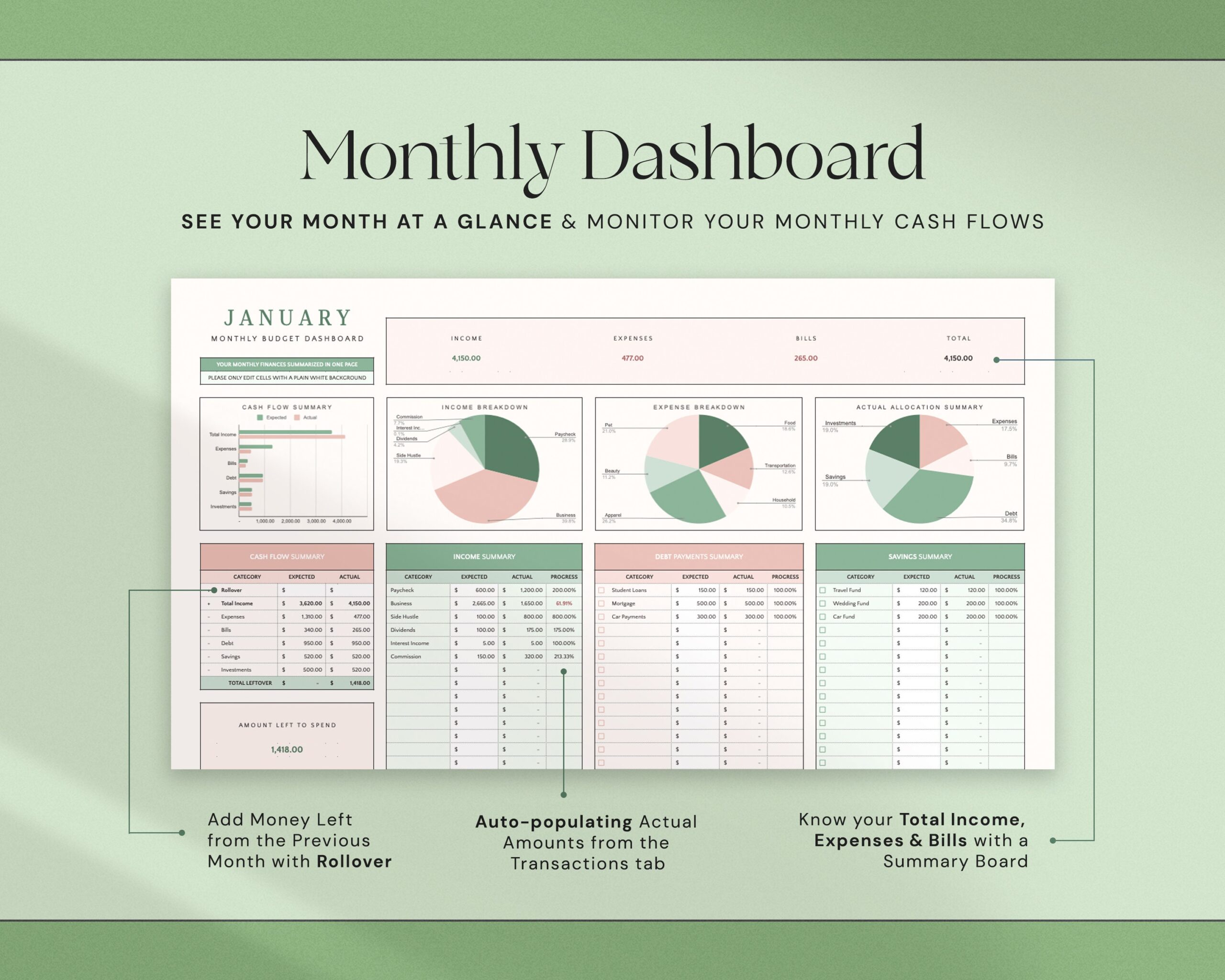 Annual Budget Spreadsheet with Monthly Budget Template, Yearly Budget Planner and Personal Finance Tracker