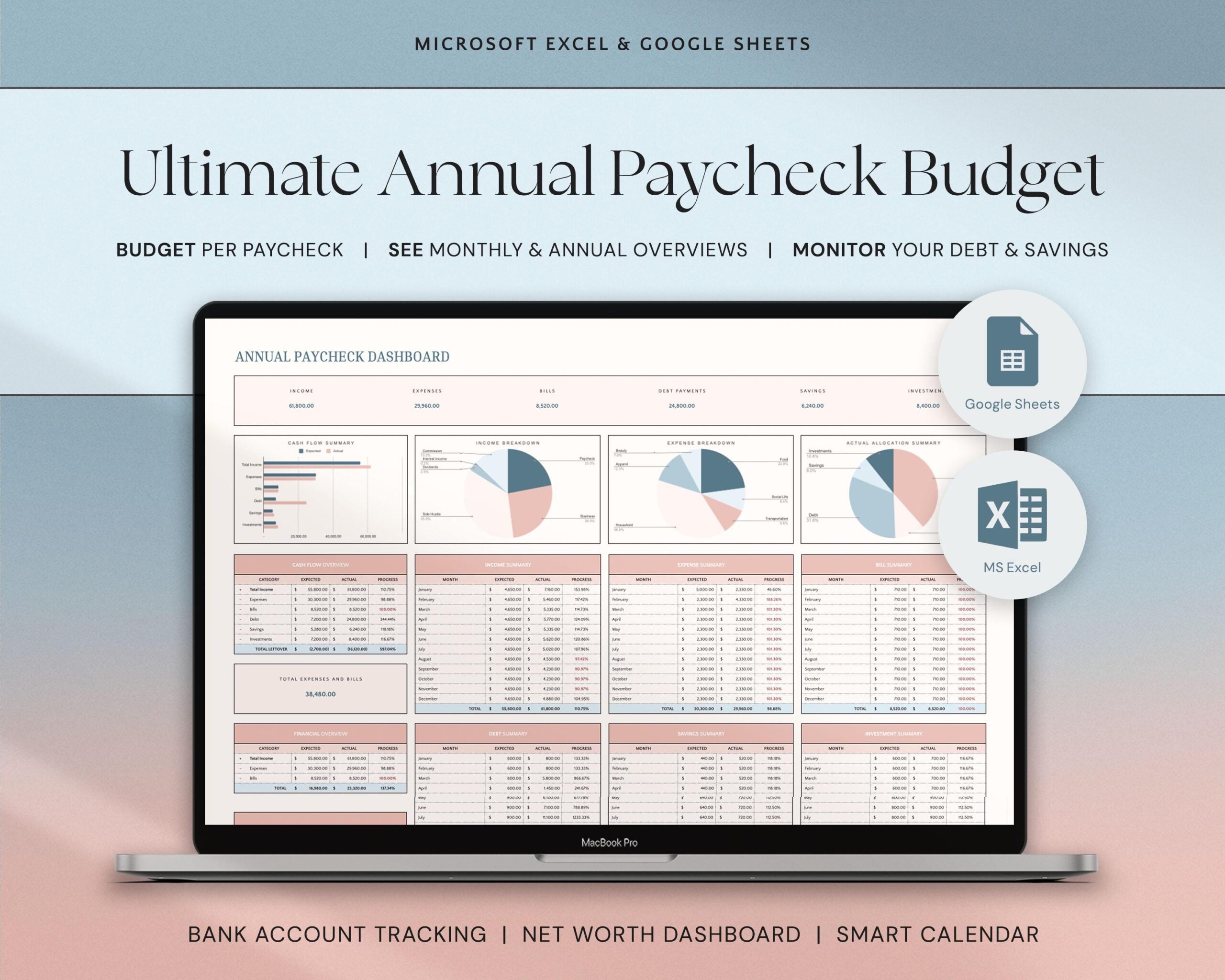 Annual Budget Spreadsheet by Paycheck with Weekly and Biweekly Budget Planner and Personal Finance Organization Template