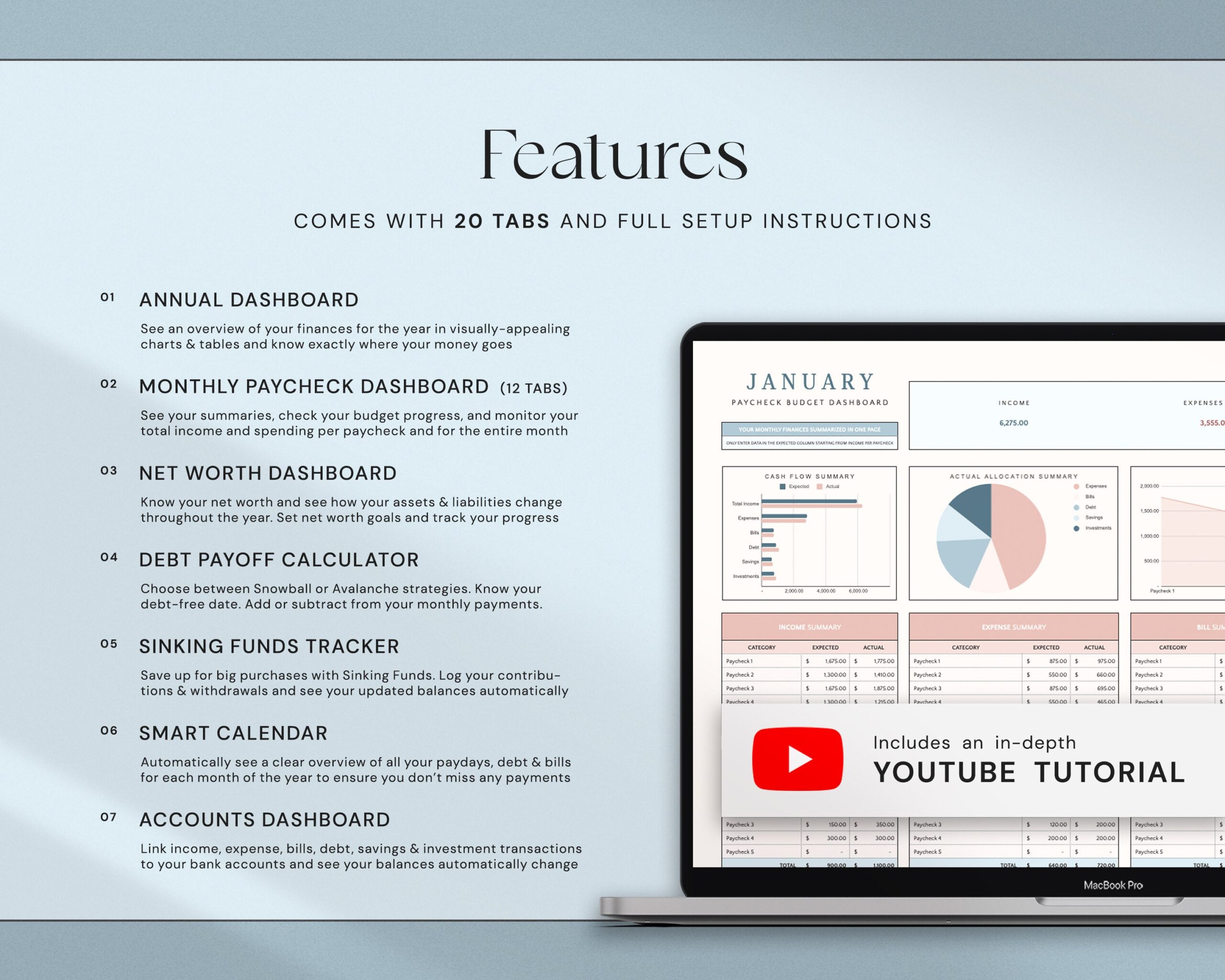 Annual Budget Spreadsheet by Paycheck with Weekly and Biweekly Budget Planner and Personal Finance Organization Template
