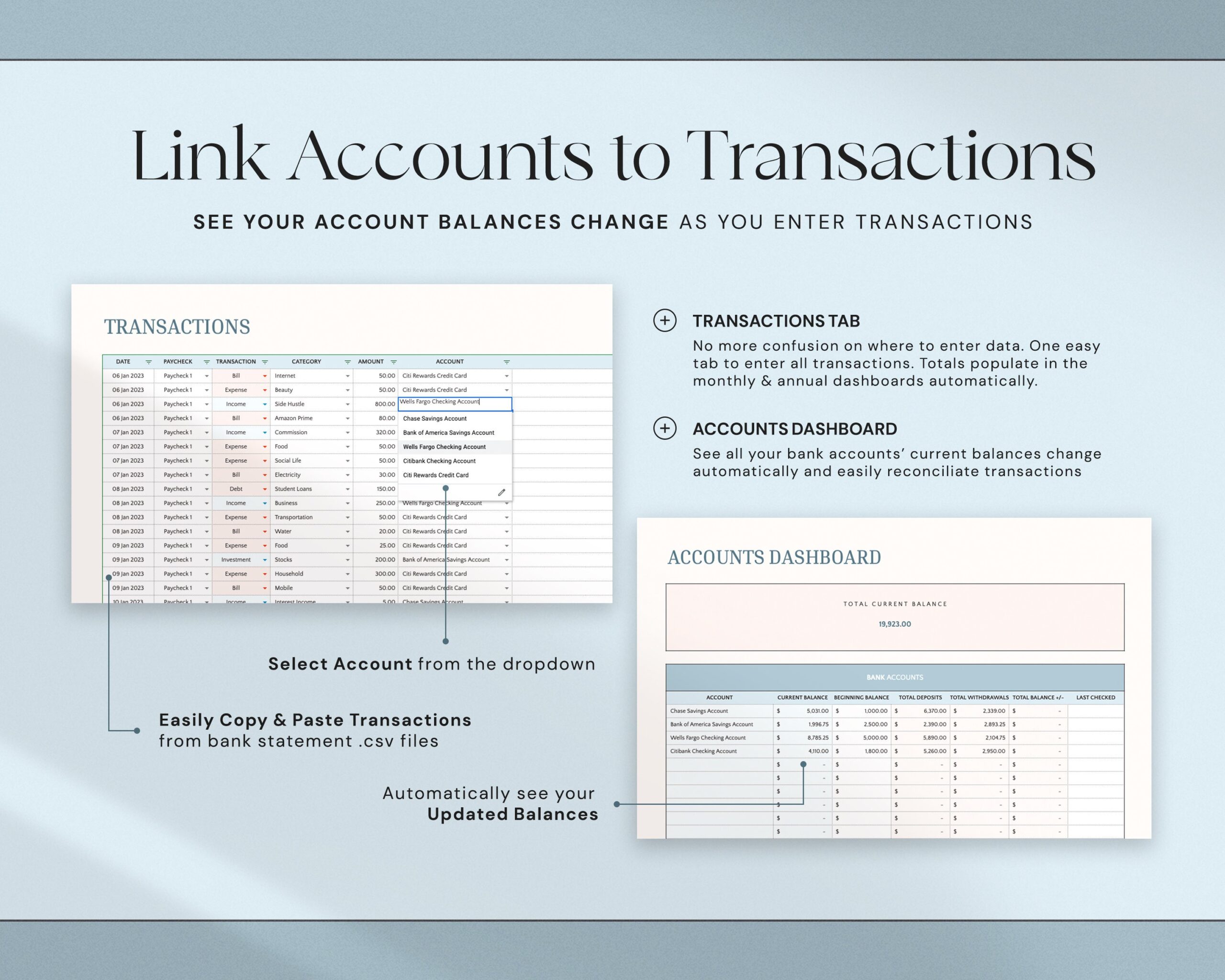 Annual Budget Spreadsheet by Paycheck with Weekly and Biweekly Budget Planner and Personal Finance Organization Template