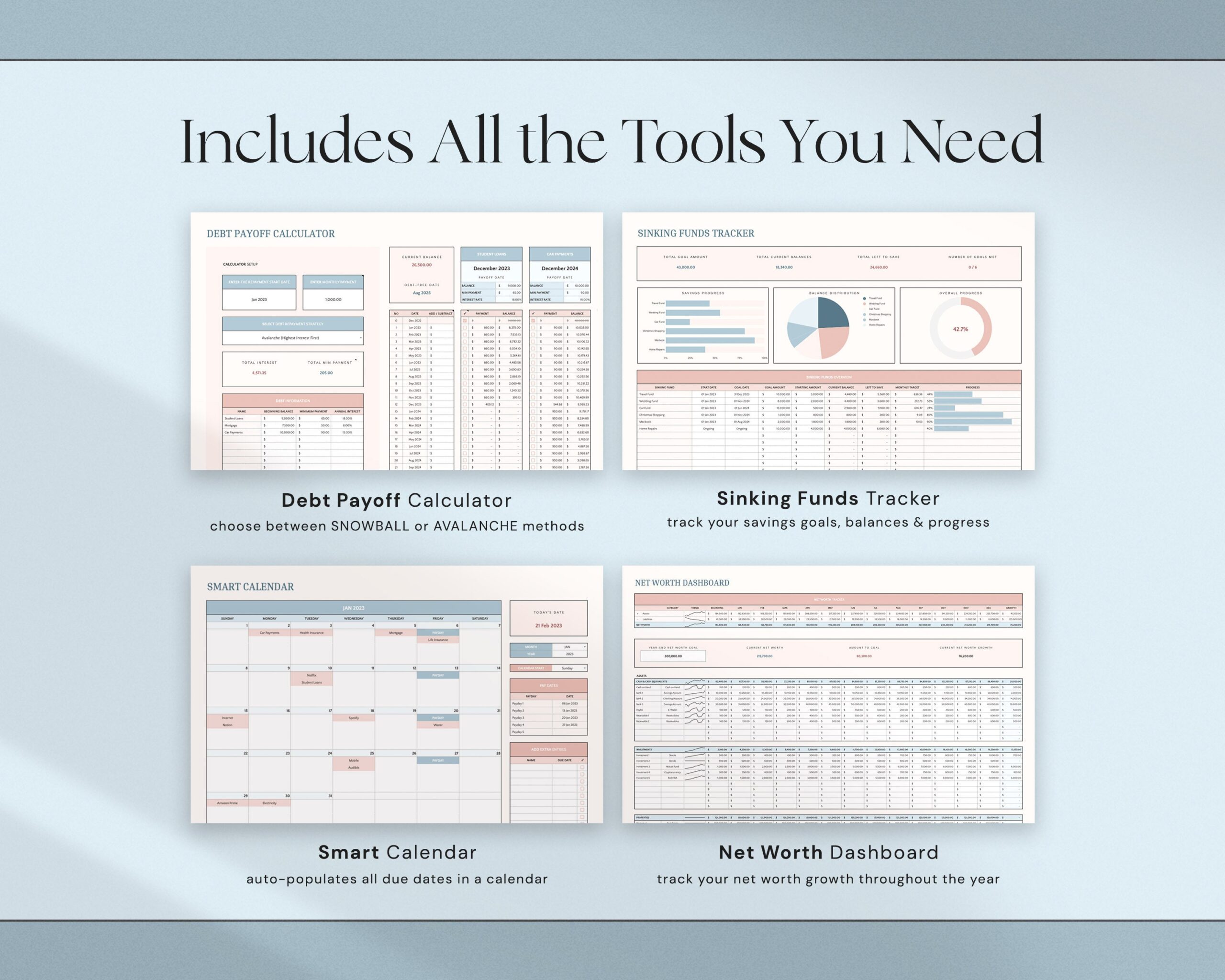 Annual Budget Spreadsheet by Paycheck with Weekly and Biweekly Budget Planner and Personal Finance Organization Template