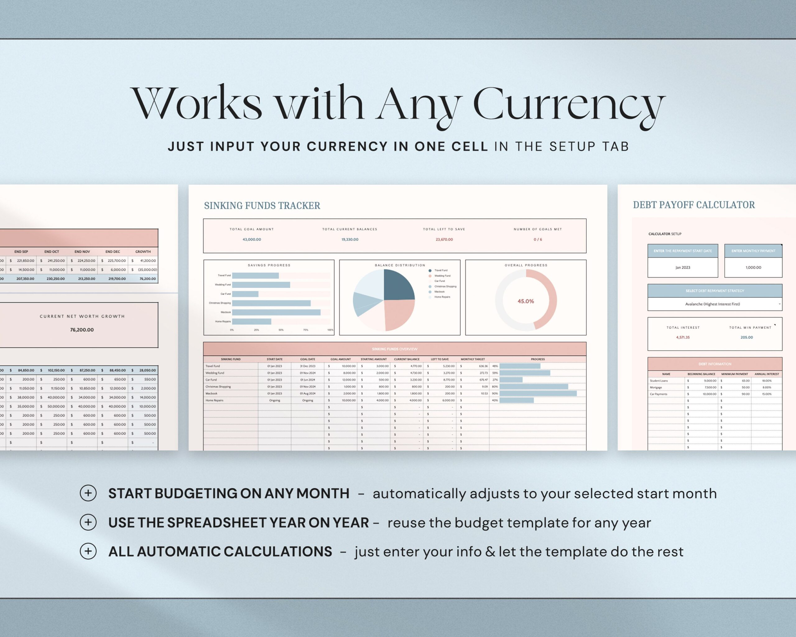 Annual Budget Spreadsheet by Paycheck with Weekly and Biweekly Budget Planner and Personal Finance Organization Template