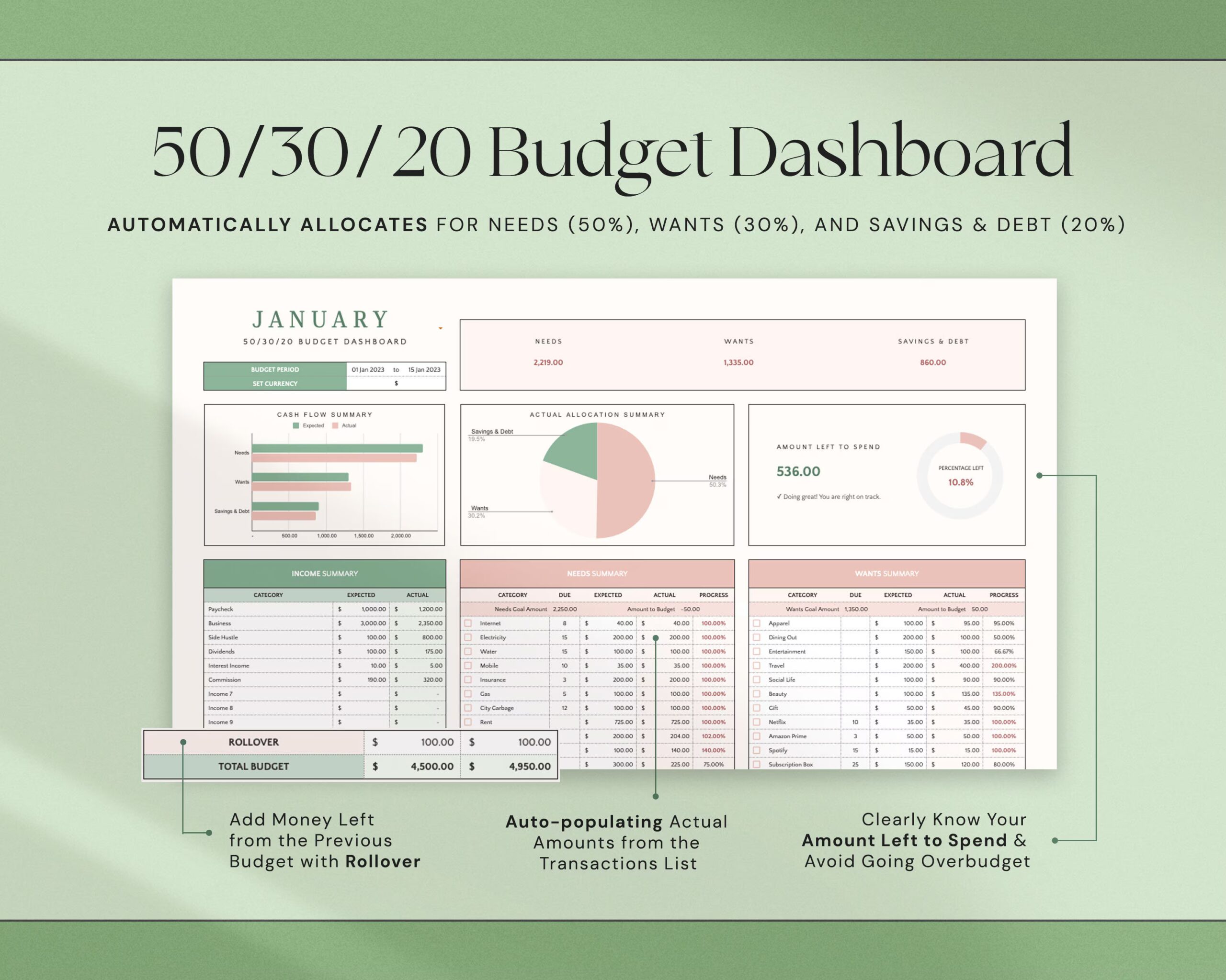 Budget Spreadsheet with Monthly Budget Planner, Weekly Budget Template and Savings Tracker
