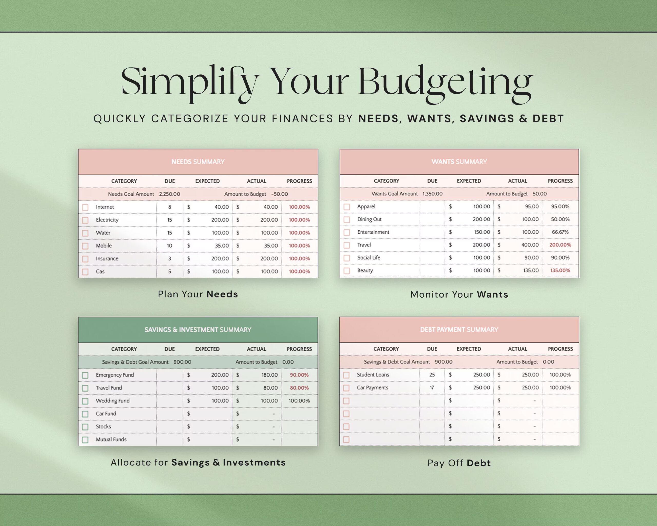 Budget Spreadsheet with Monthly Budget Planner, Weekly Budget Template and Savings Tracker