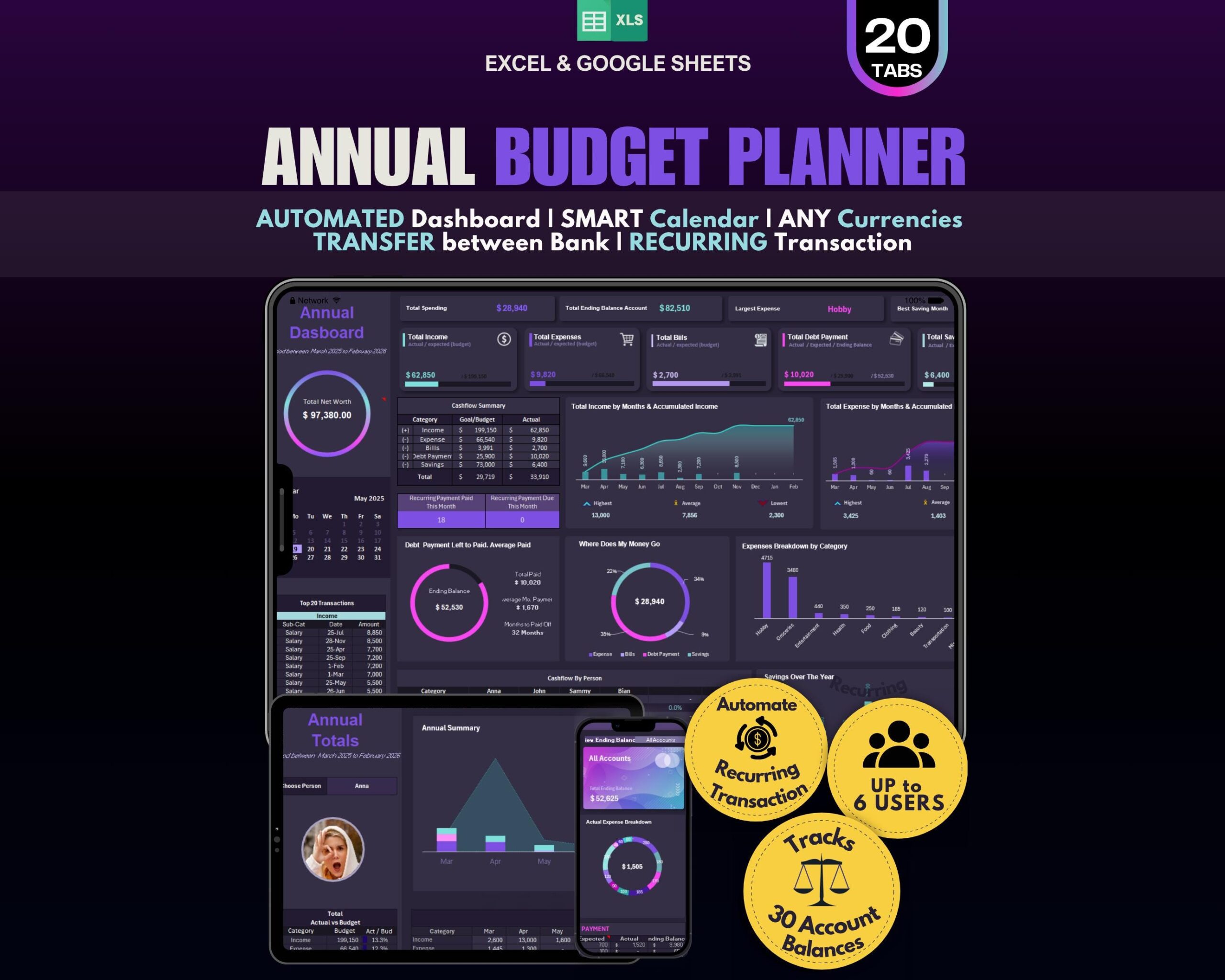 Annual Budget Spreadsheet with Income, Expense and Debt Tracker, Bills, Savings and Family or Couple Budget Planner