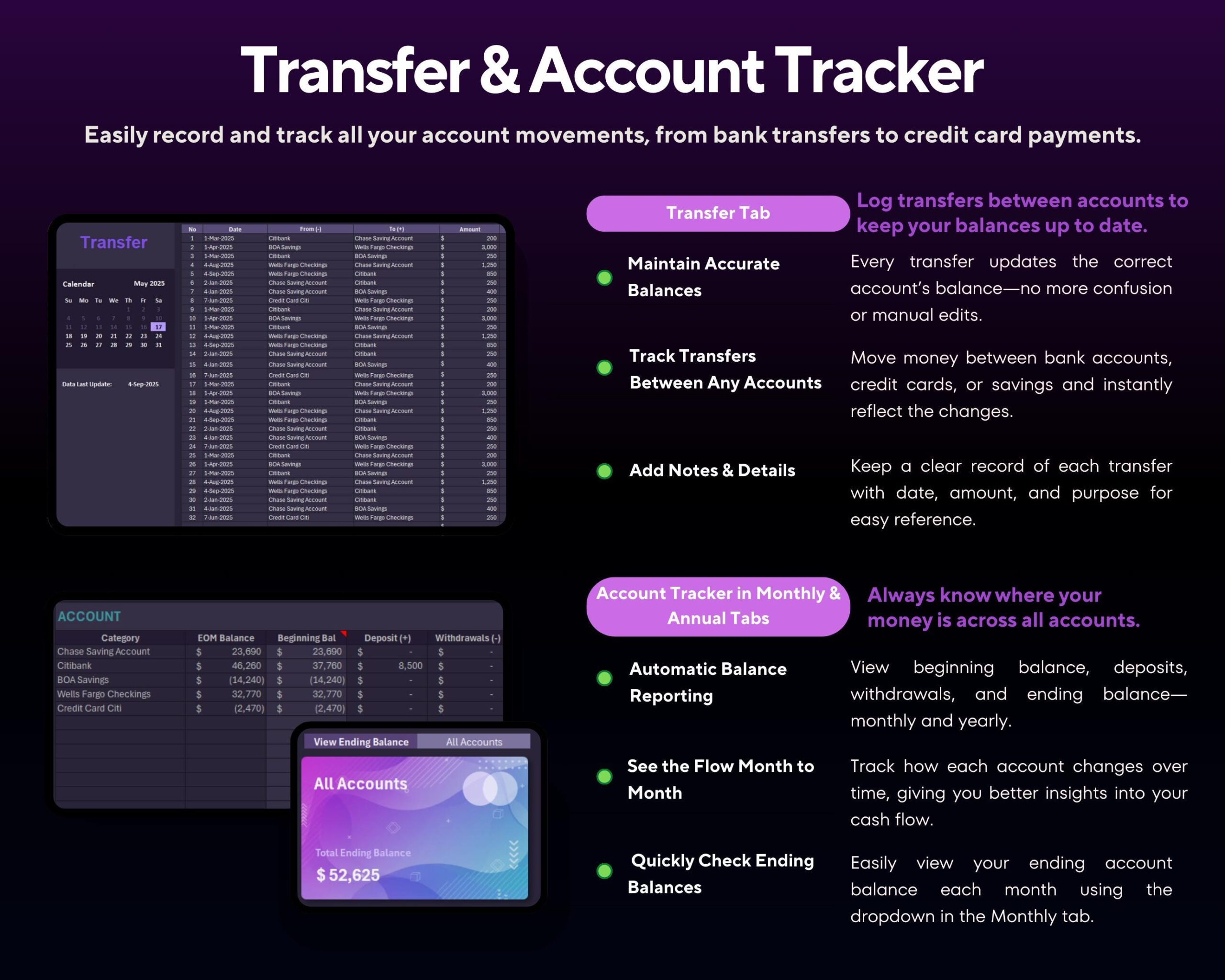 Annual Budget Spreadsheet with Income, Expense and Debt Tracker, Bills, Savings and Family or Couple Budget Planner
